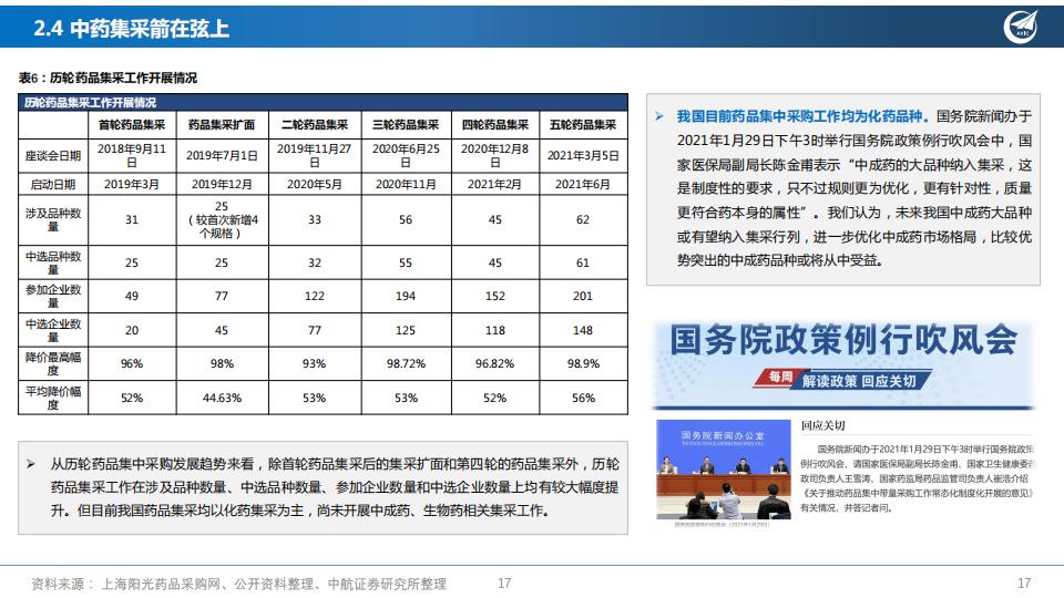 “经”“时”致远，创“新”流传—中药行业深度报告-中航证券202108-60页.pdf