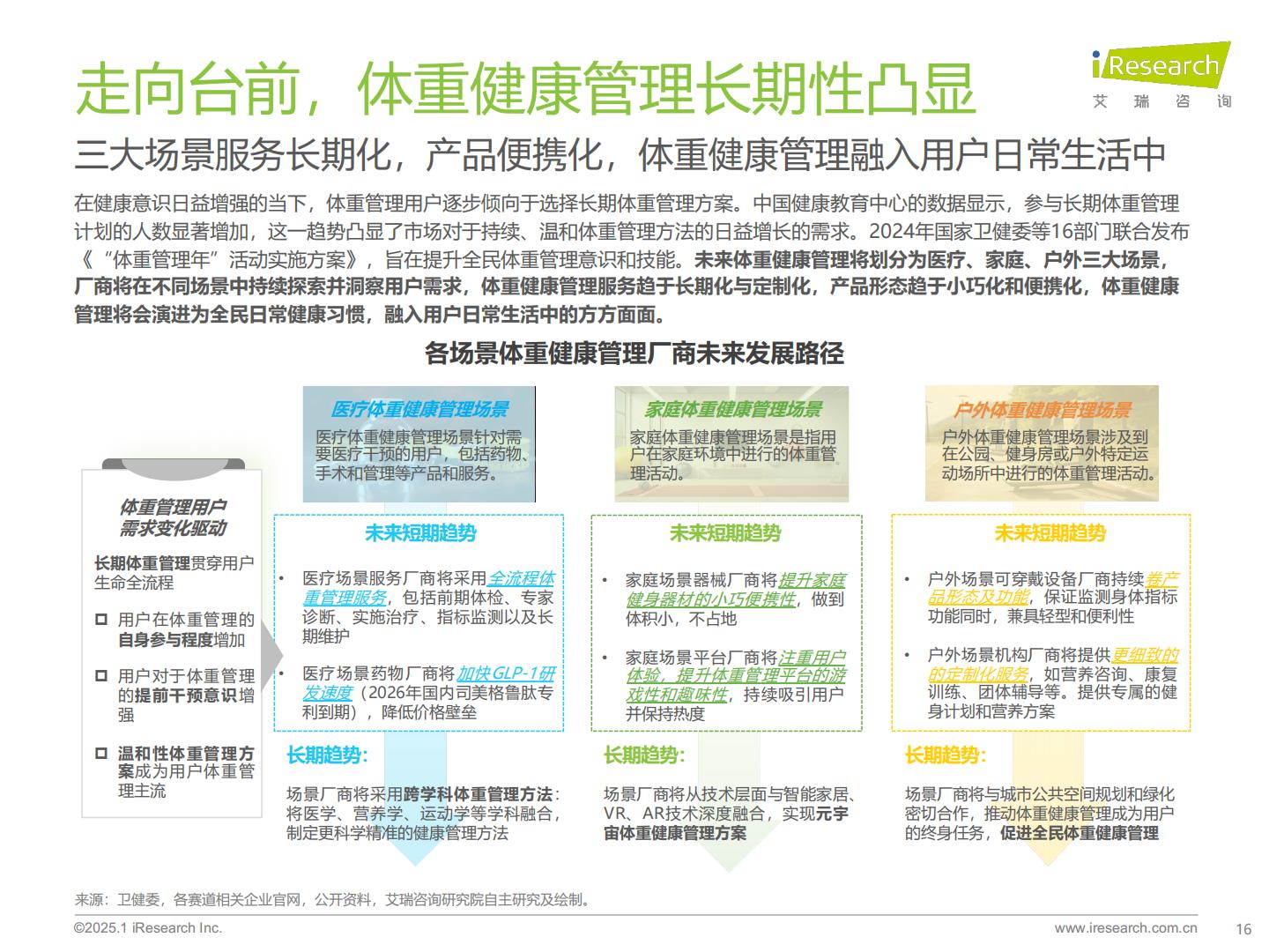 艾瑞咨询：2025年中国医疗健康产业十大趋势.pdf
