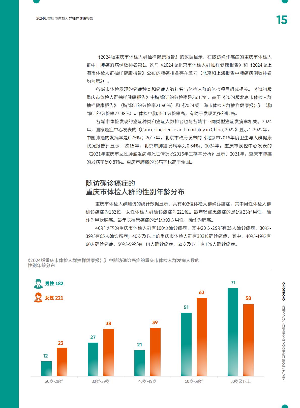 爱康：2024版重庆市体检人群抽样健康报告.pdf