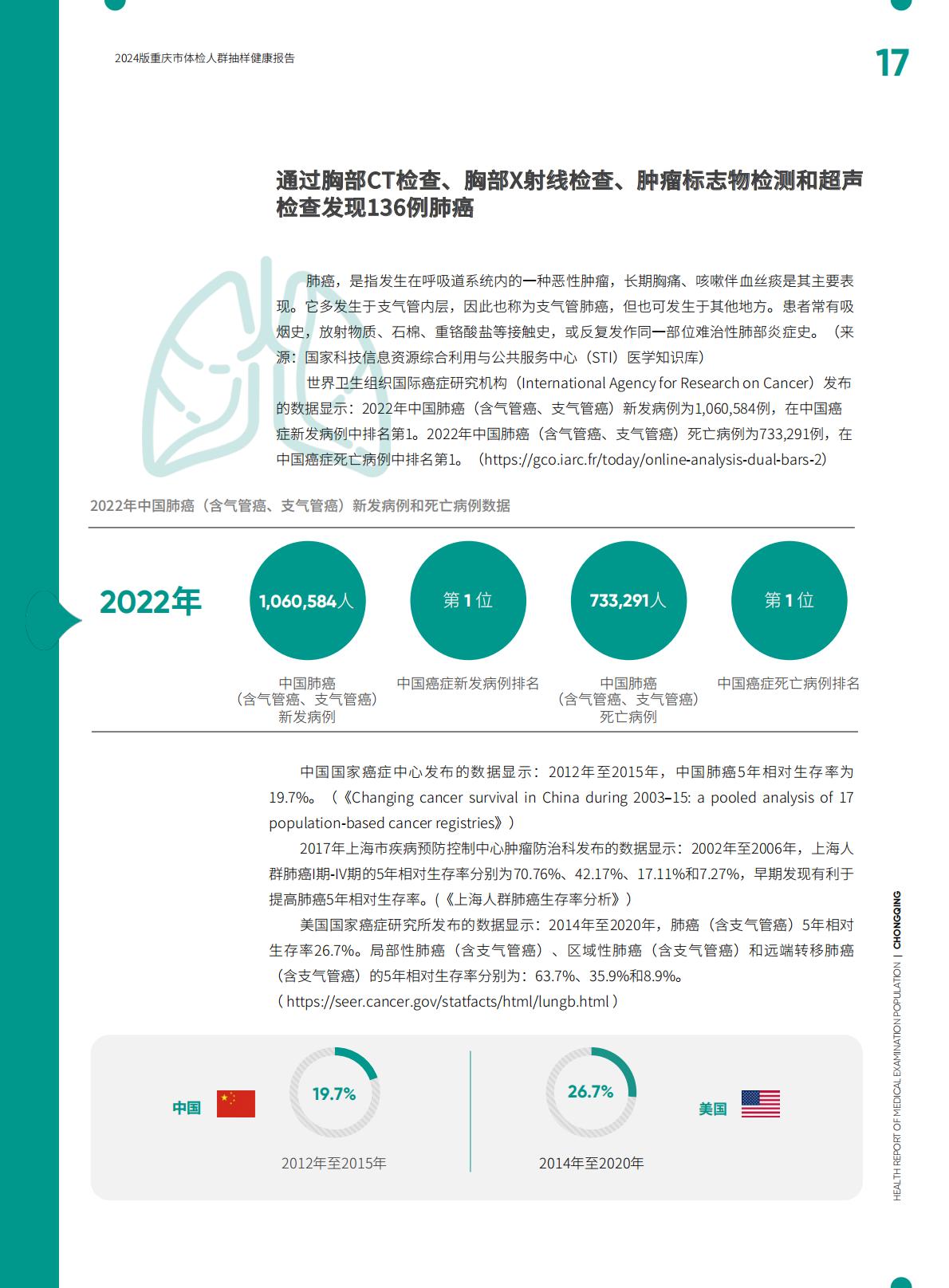 爱康：2024版重庆市体检人群抽样健康报告.pdf