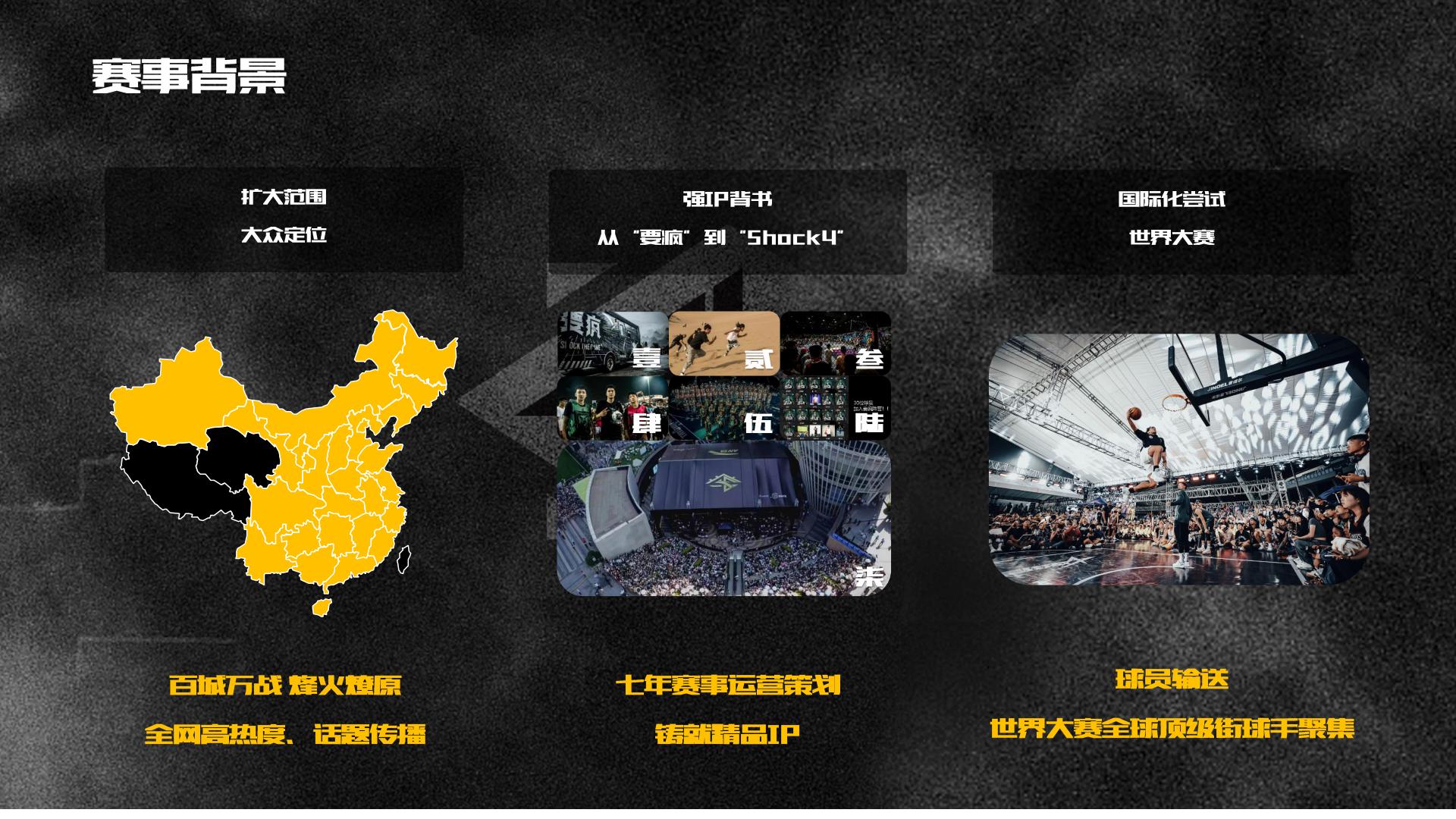 安踏Shock4 狂潮联赛执行方案.pdf