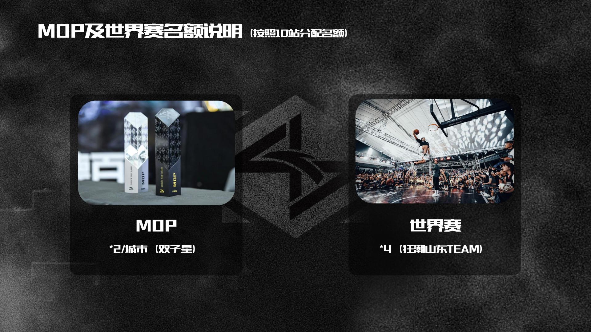 安踏Shock4 狂潮联赛执行方案.pdf