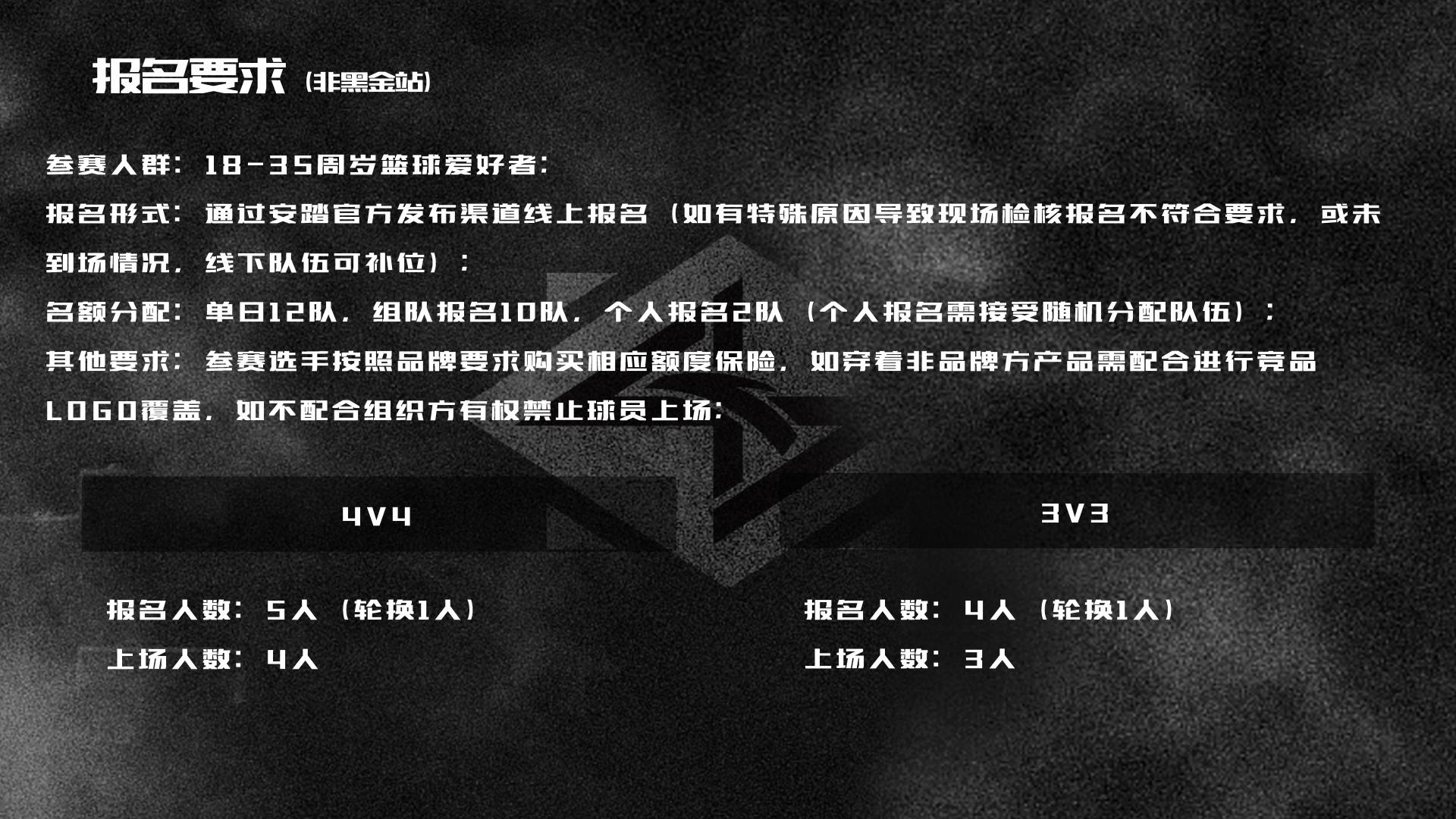 安踏Shock4 狂潮联赛执行方案.pdf