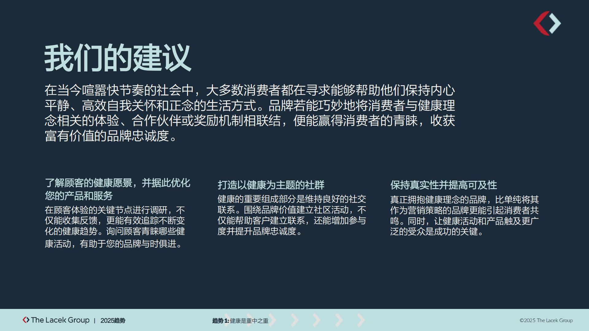 奥美Ogilvy：2025年以共情之力构建品牌忠诚度报告.pdf