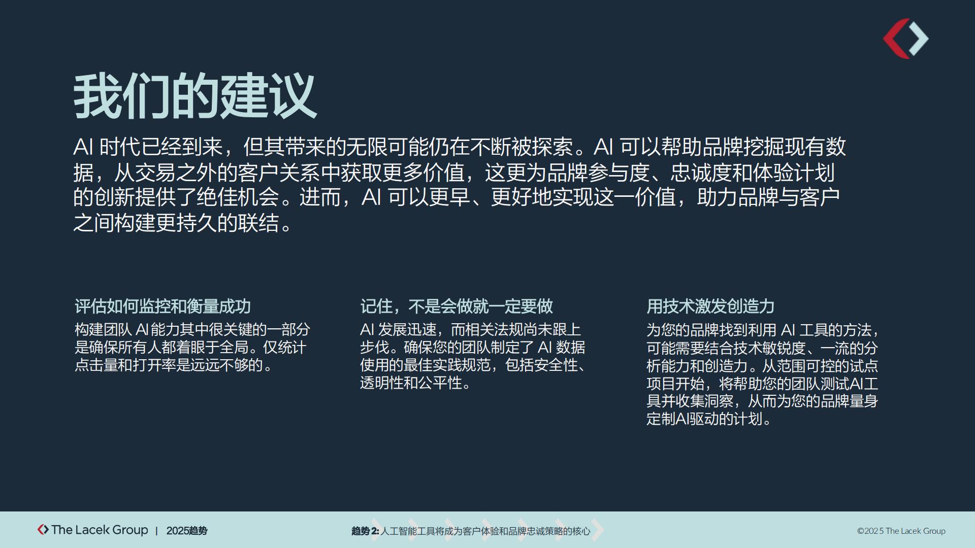 奥美Ogilvy：2025年以共情之力构建品牌忠诚度报告.pdf