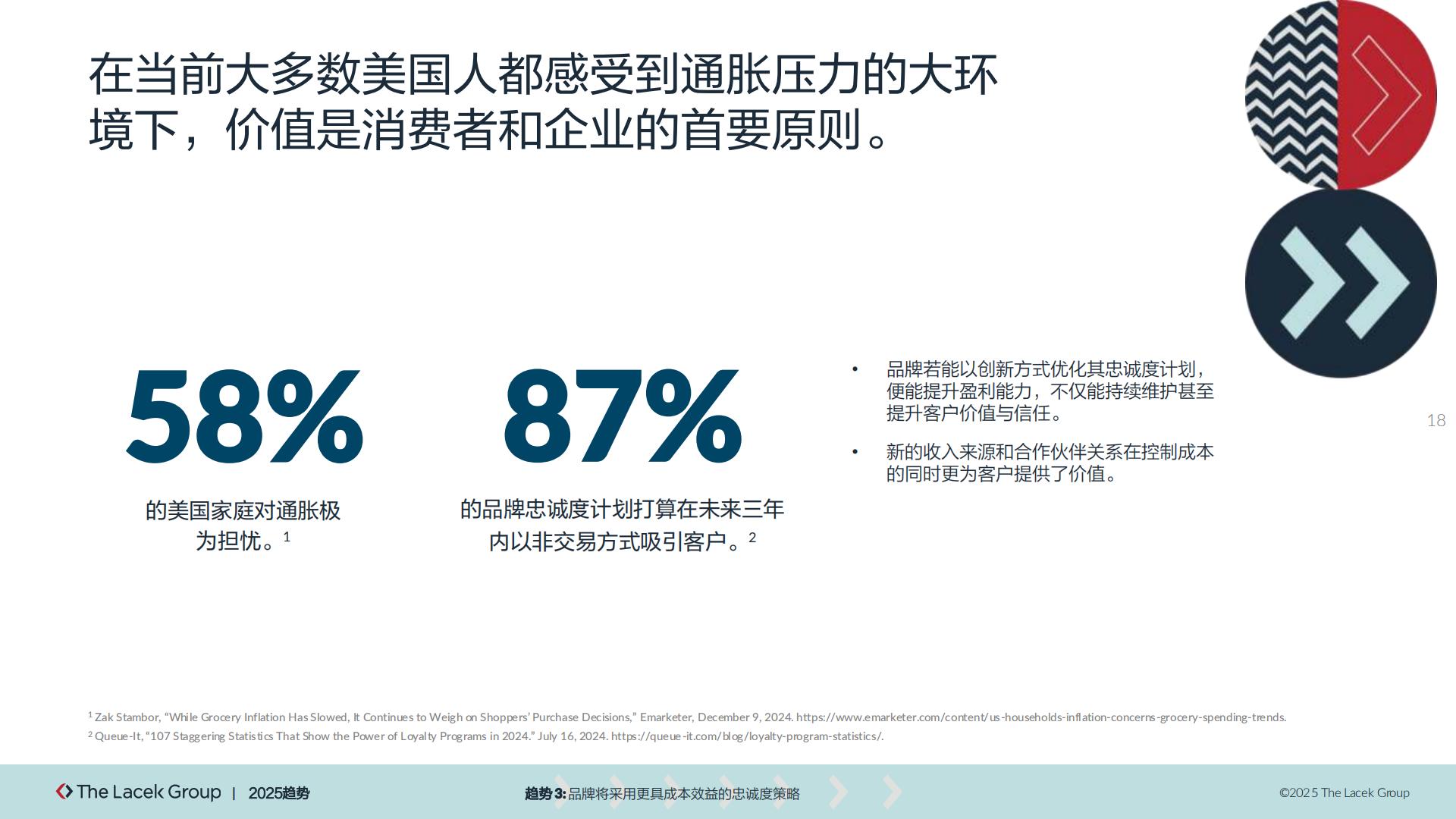 奥美Ogilvy：2025年以共情之力构建品牌忠诚度报告.pdf