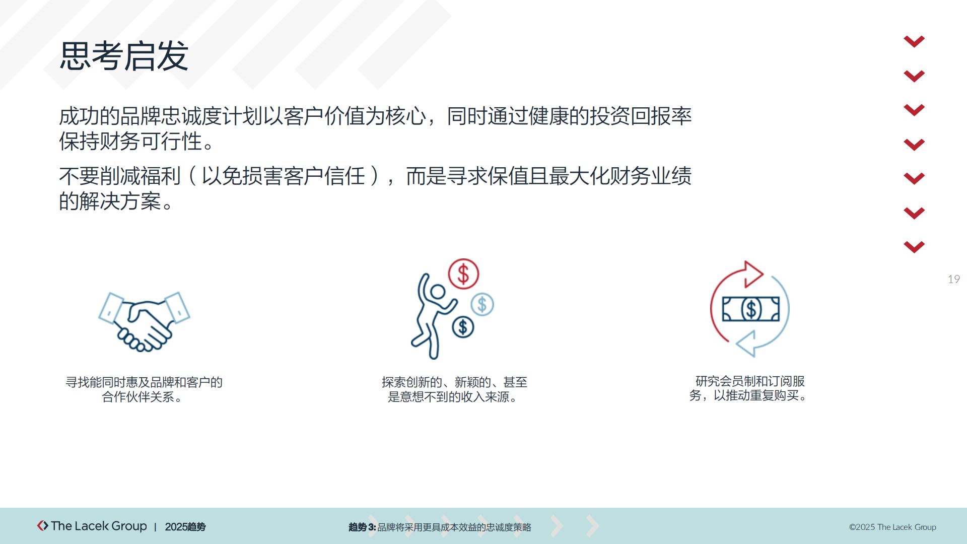 奥美Ogilvy：2025年以共情之力构建品牌忠诚度报告.pdf
