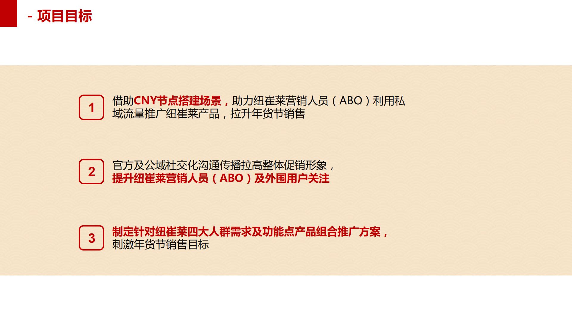 保健品补剂品牌年货节公私域联运营销策划案【CNY营销】【医药保健】【年货节营销】.pdf