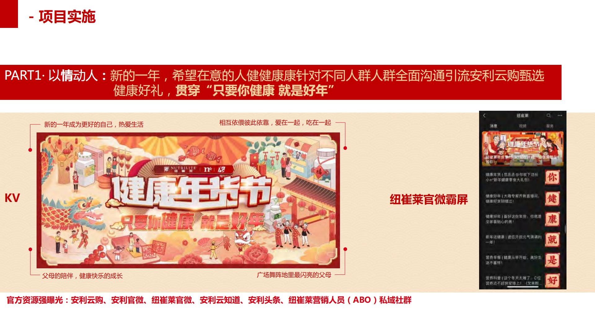 保健品补剂品牌年货节公私域联运营销策划案【CNY营销】【医药保健】【年货节营销】.pdf