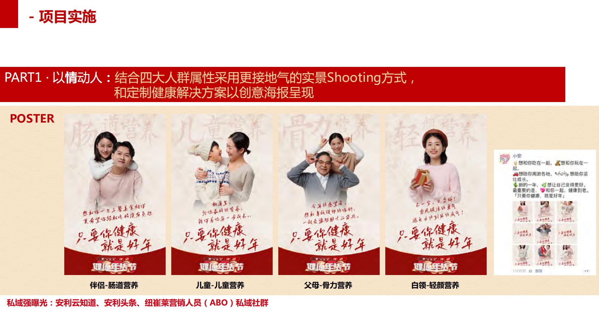 保健品补剂品牌年货节公私域联运营销策划案【CNY营销】【医药保健】【年货节营销】.pdf