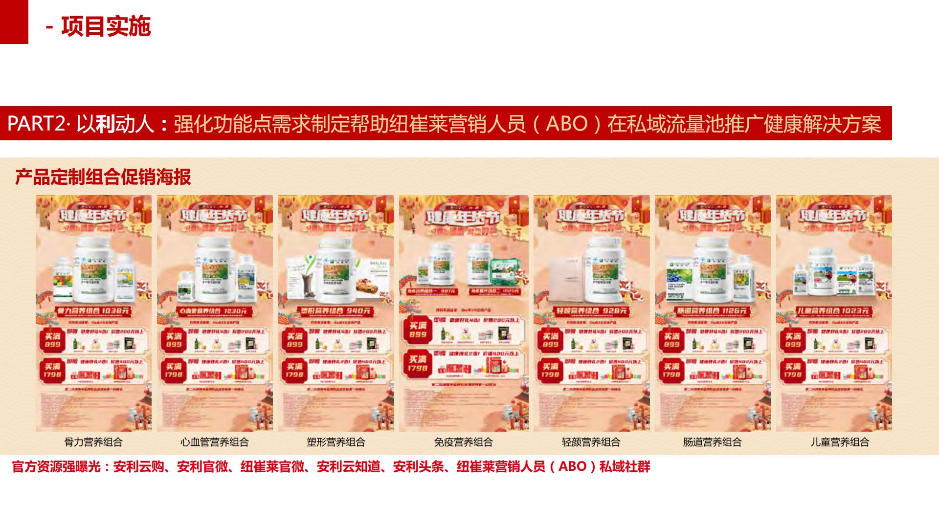 保健品补剂品牌年货节公私域联运营销策划案【CNY营销】【医药保健】【年货节营销】.pdf