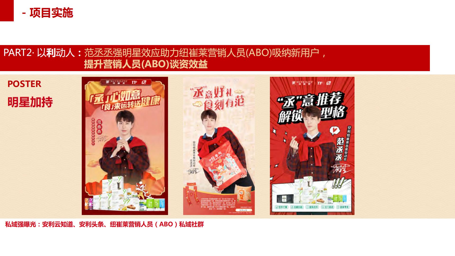 保健品补剂品牌年货节公私域联运营销策划案【CNY营销】【医药保健】【年货节营销】.pdf