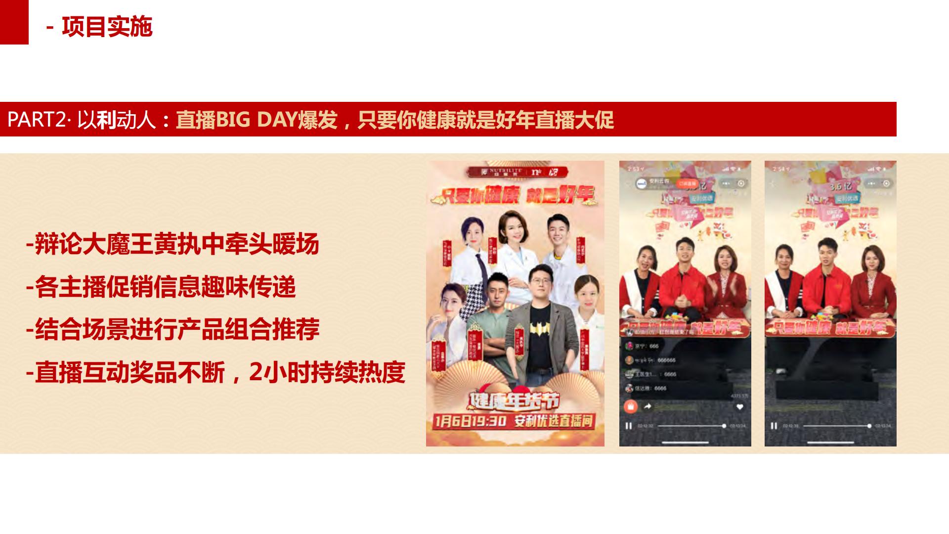 保健品补剂品牌年货节公私域联运营销策划案【CNY营销】【医药保健】【年货节营销】.pdf