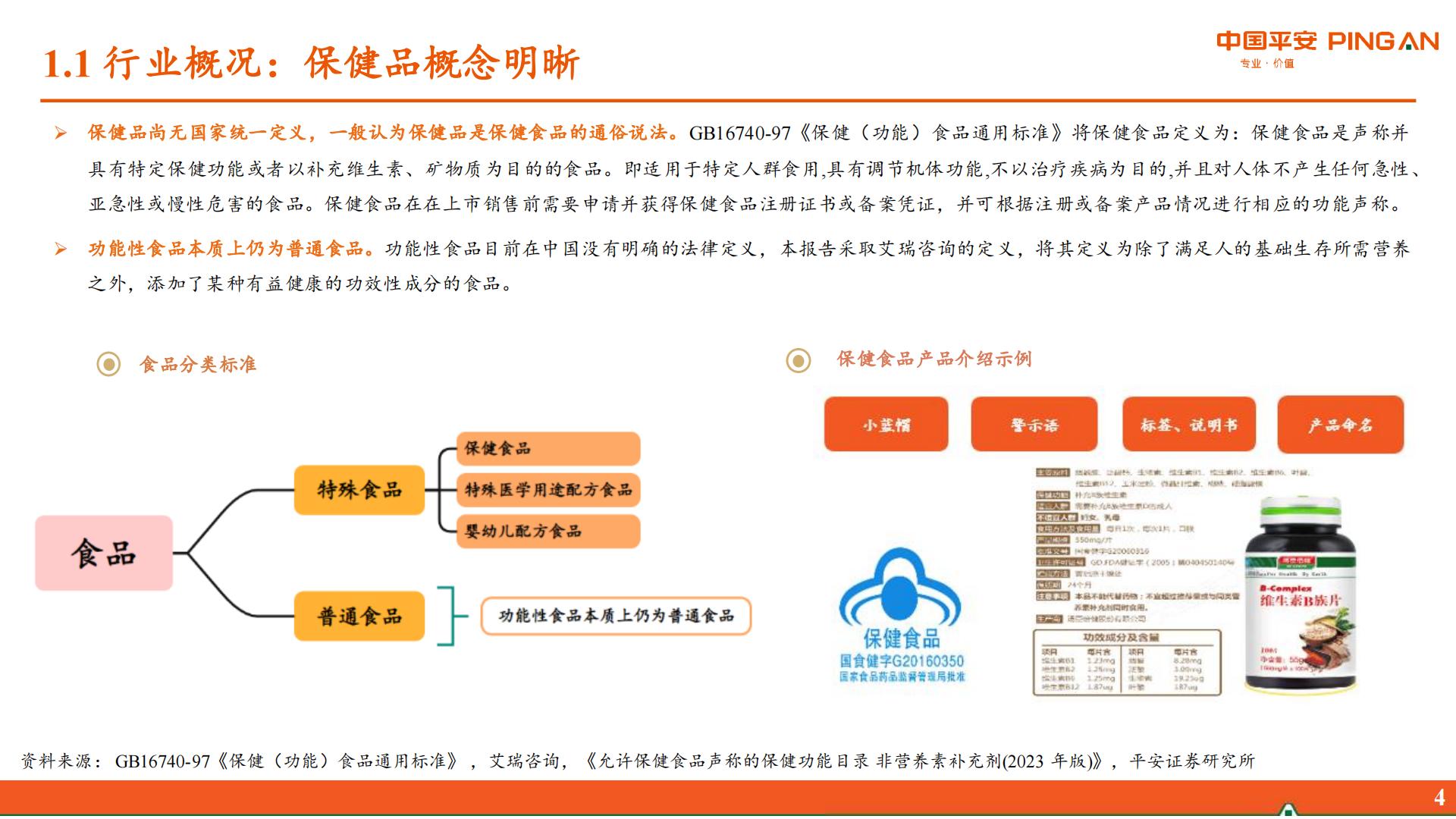 保健品行业研究系列报告一：概览篇-居民健康观念升级，保健品行业迎来新机遇.pdf