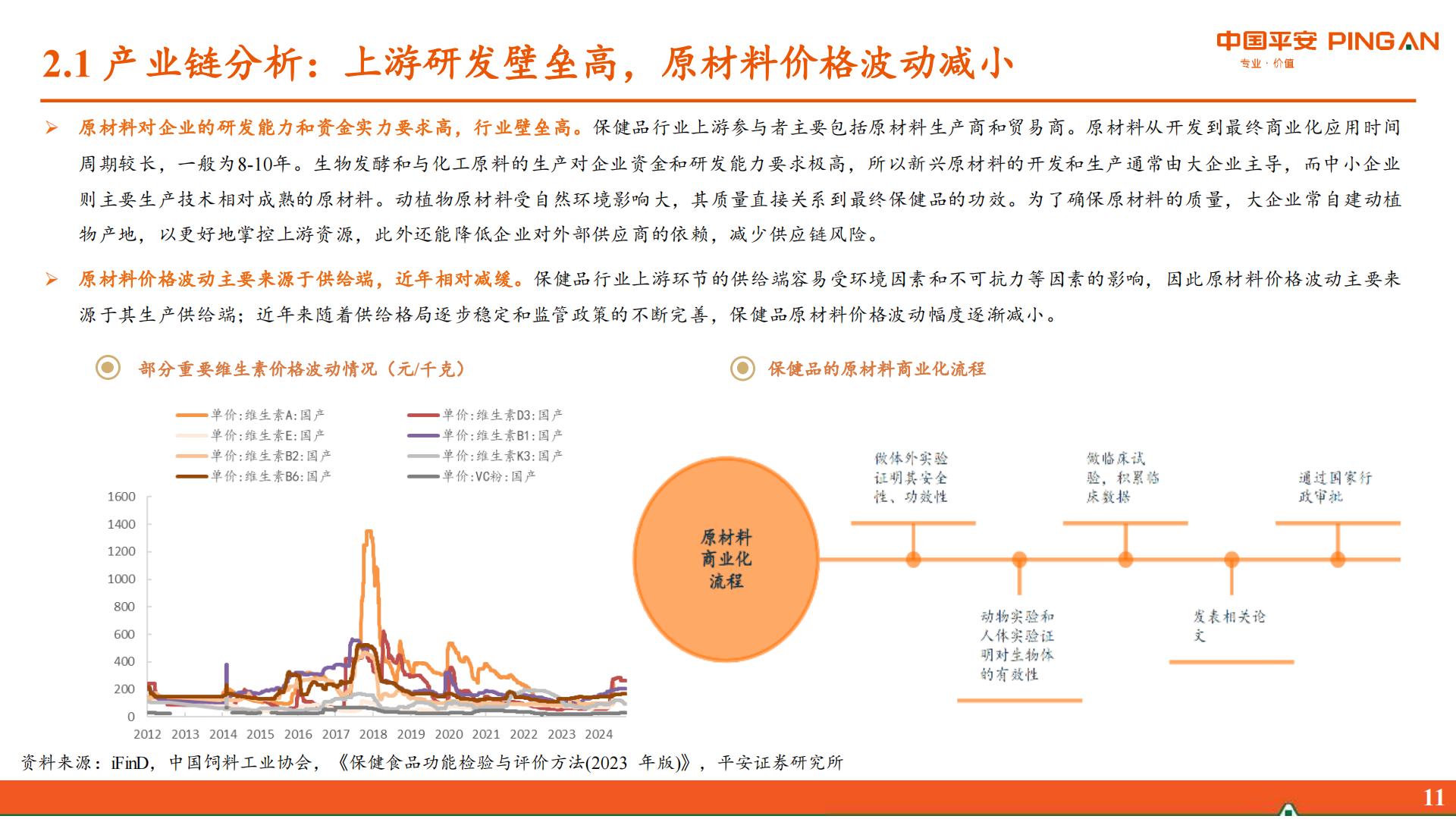 保健品行业研究系列报告一：概览篇-居民健康观念升级，保健品行业迎来新机遇.pdf