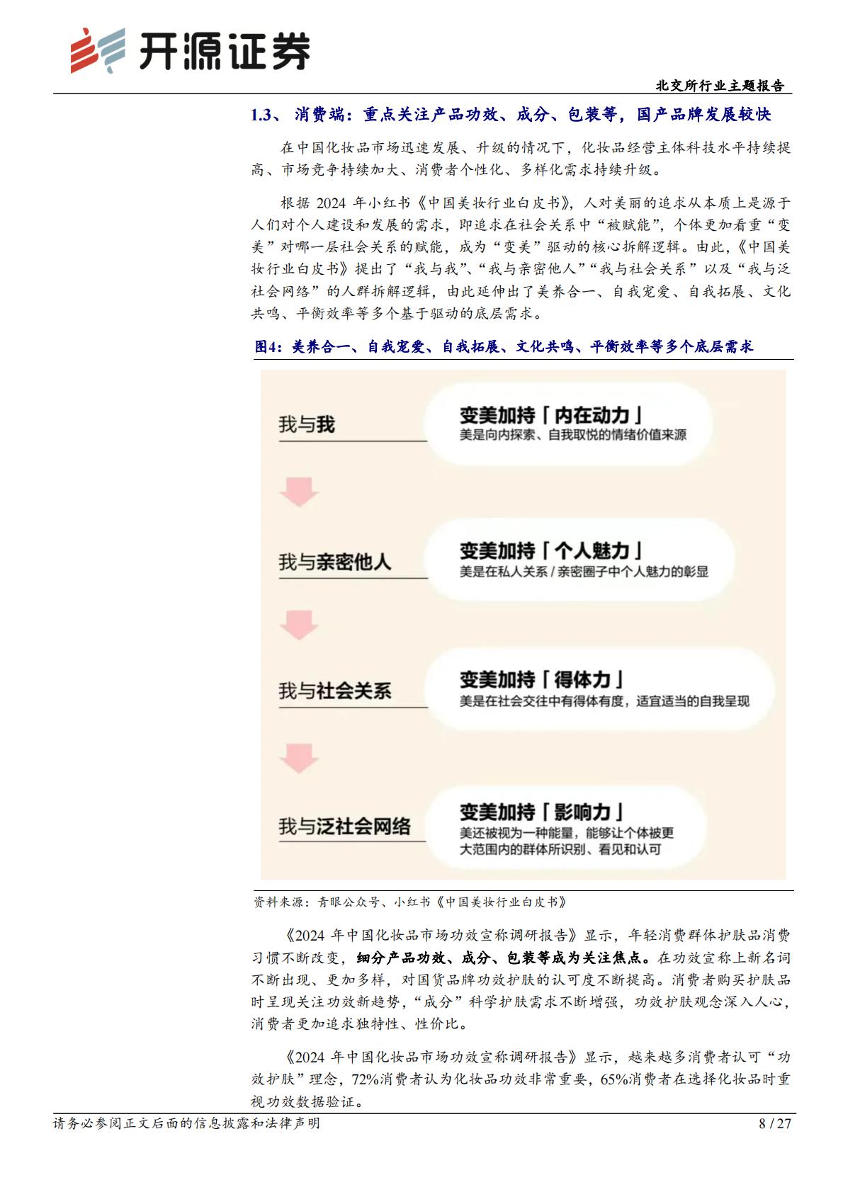 北交所行业主题报告：化妆品国产替代发展快，轻医美快速崛起抗老需求高.pdf