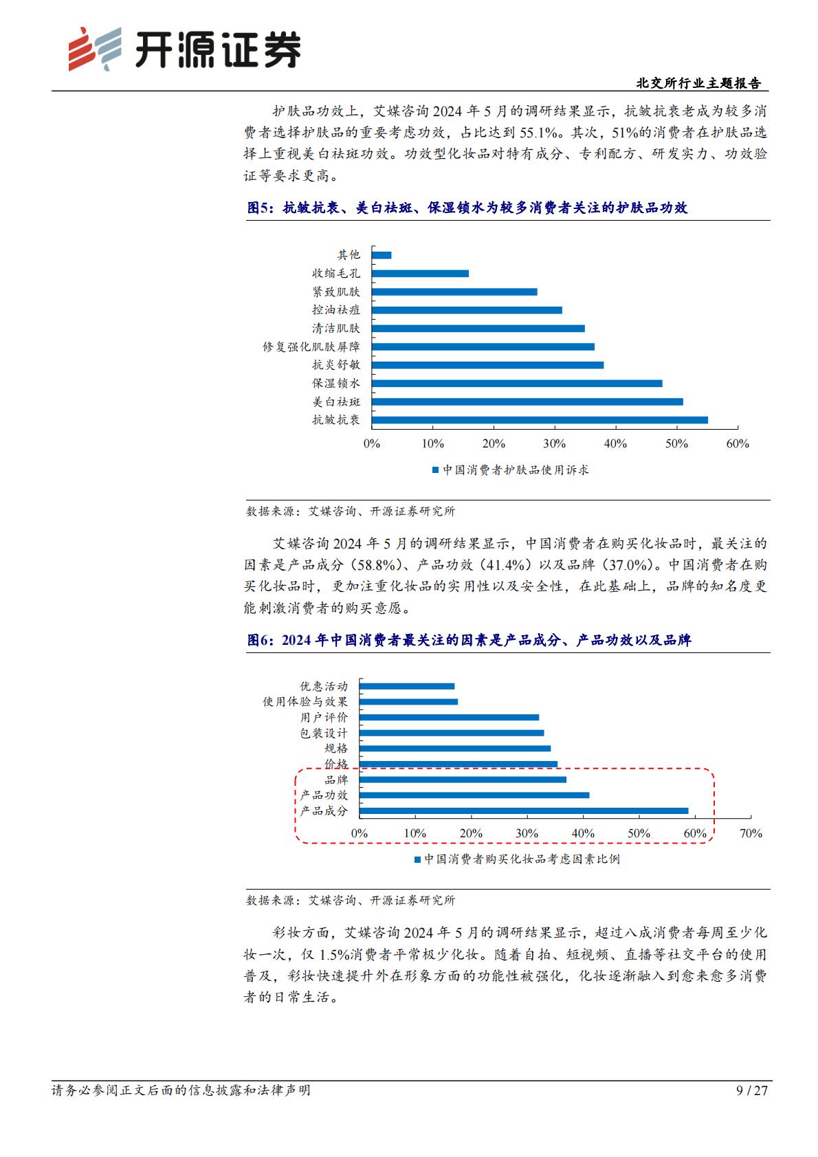 北交所行业主题报告：化妆品国产替代发展快，轻医美快速崛起抗老需求高.pdf
