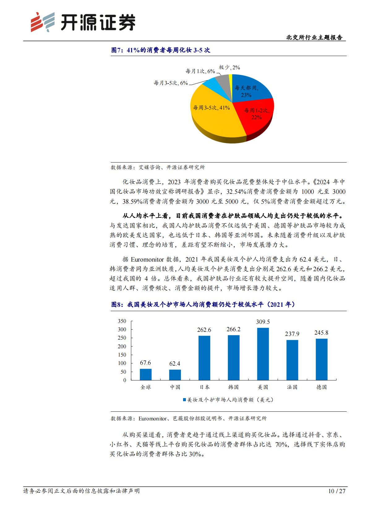 北交所行业主题报告：化妆品国产替代发展快，轻医美快速崛起抗老需求高.pdf