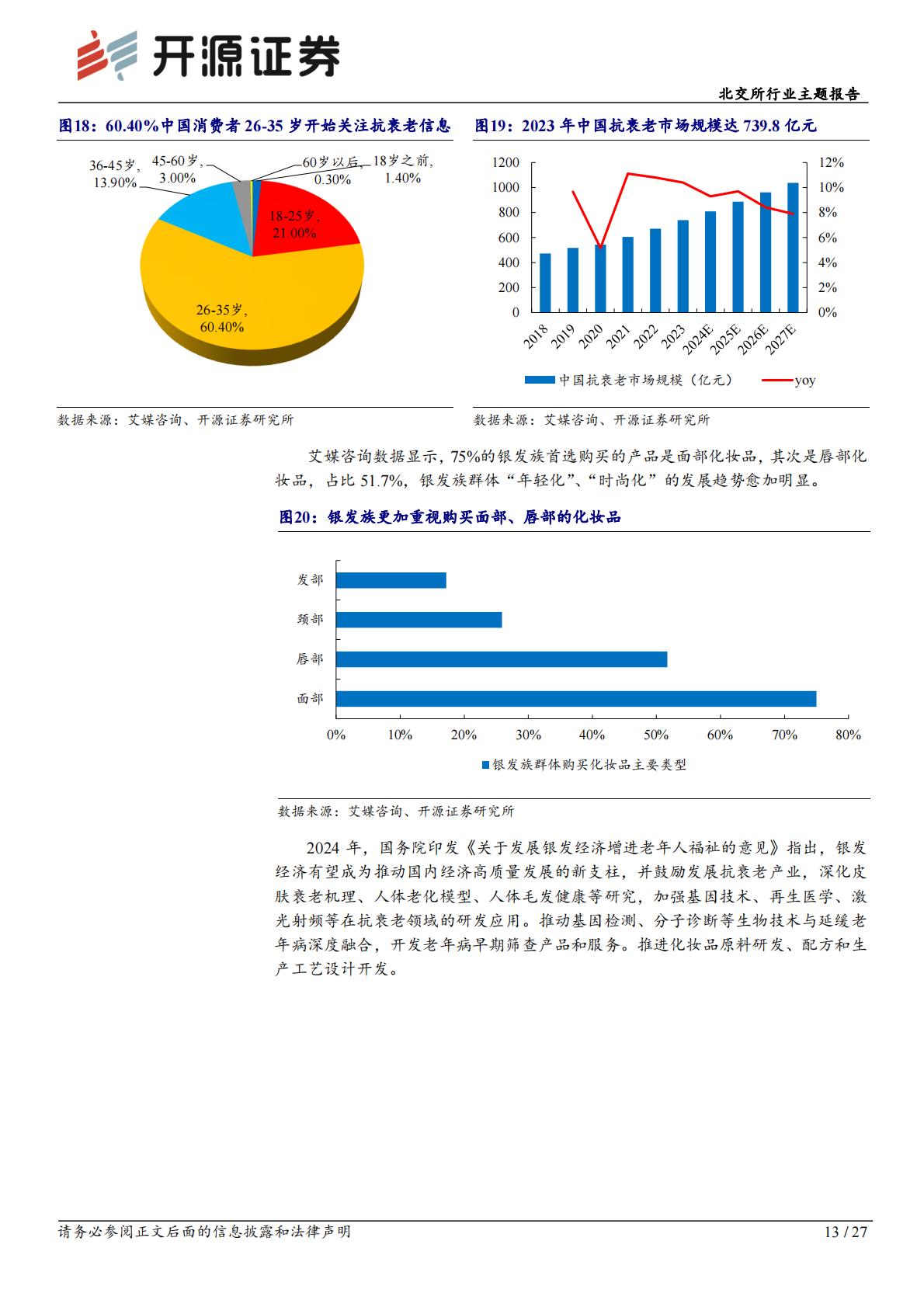 北交所行业主题报告：化妆品国产替代发展快，轻医美快速崛起抗老需求高.pdf