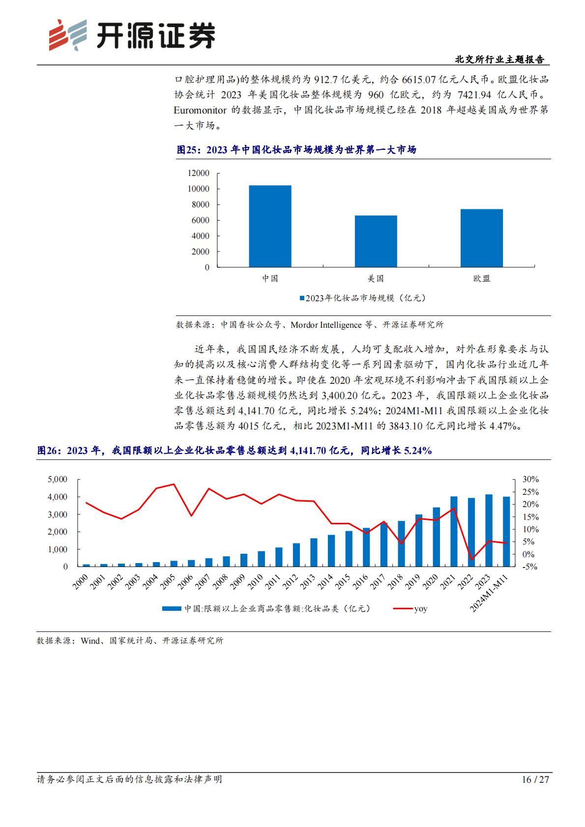 北交所行业主题报告：化妆品国产替代发展快，轻医美快速崛起抗老需求高.pdf