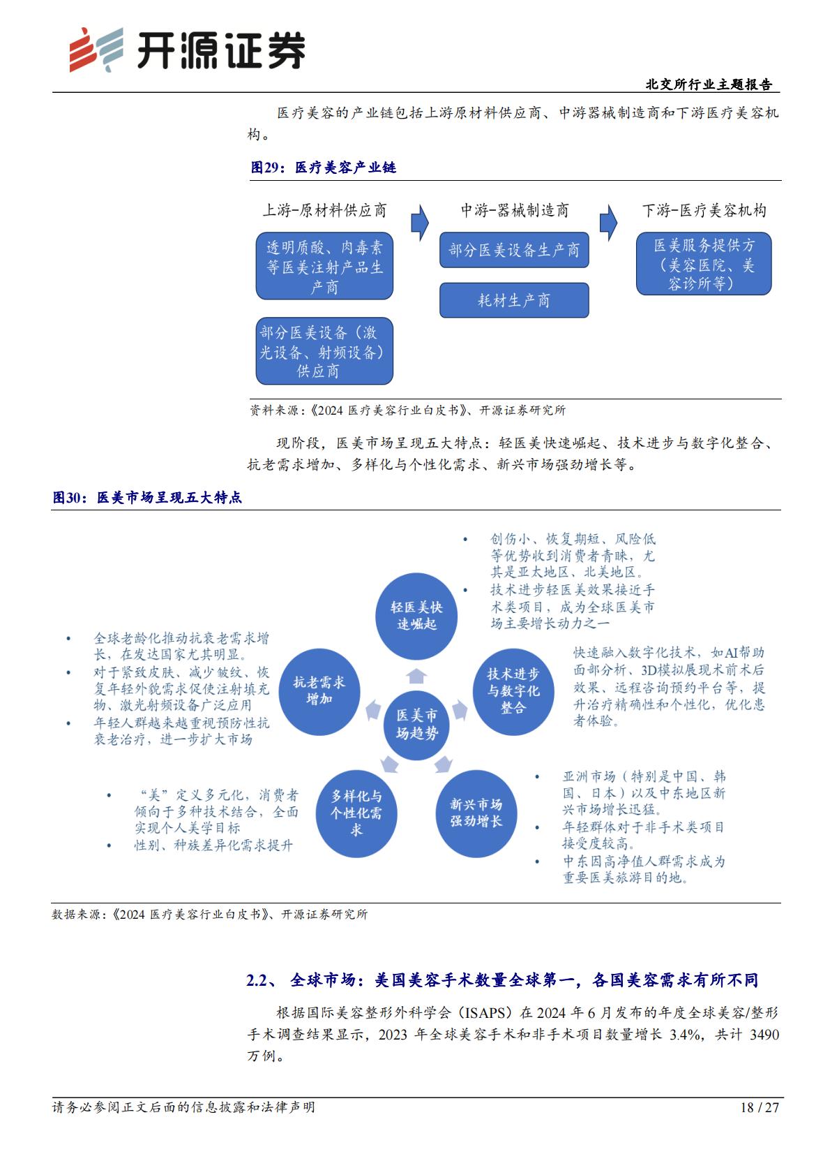 北交所行业主题报告：化妆品国产替代发展快，轻医美快速崛起抗老需求高.pdf