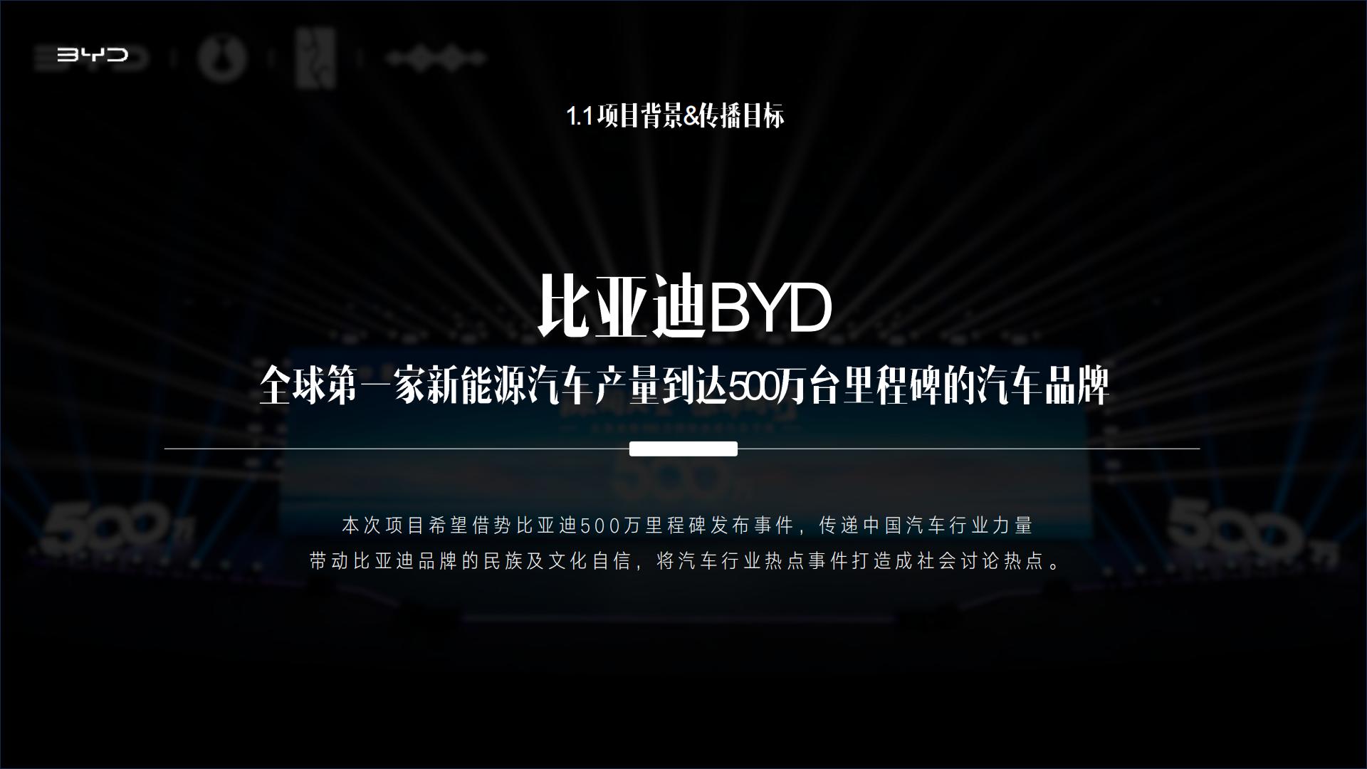 比亚迪500万辆新能源下线社会化传播结案.pdf