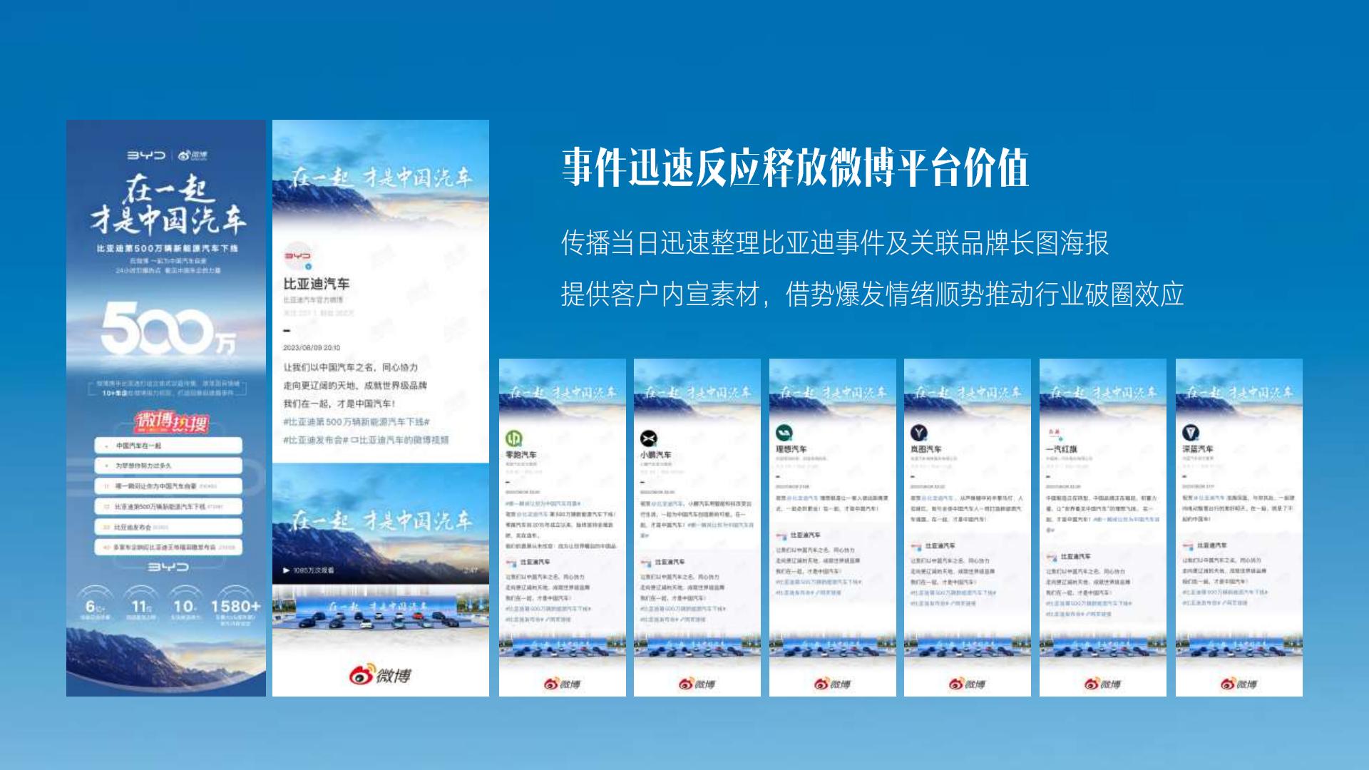 比亚迪500万辆新能源下线社会化传播结案.pdf