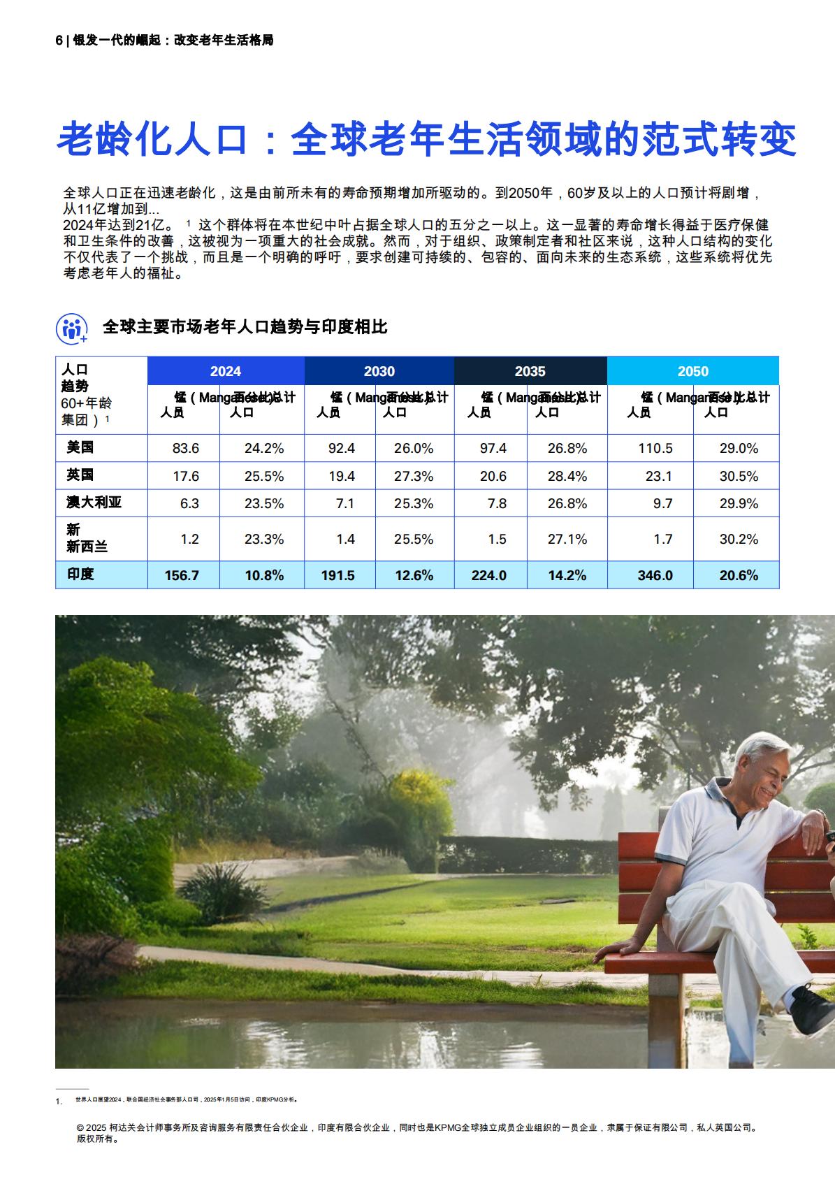 毕马威-银世代崛起：转换老年生活景观.pdf