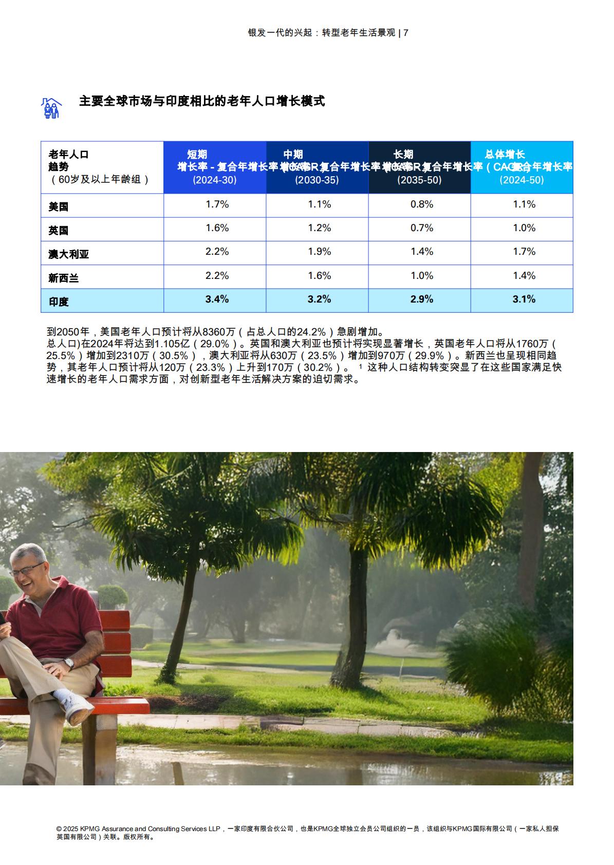 毕马威-银世代崛起：转换老年生活景观.pdf