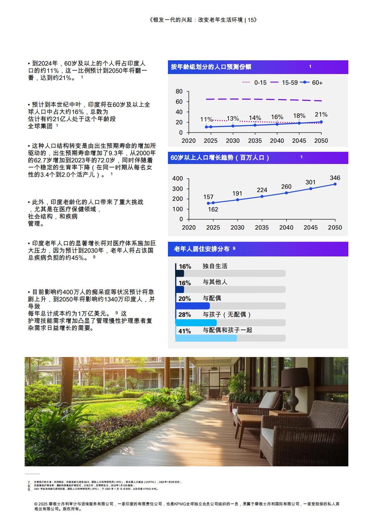 毕马威-银世代崛起：转换老年生活景观.pdf
