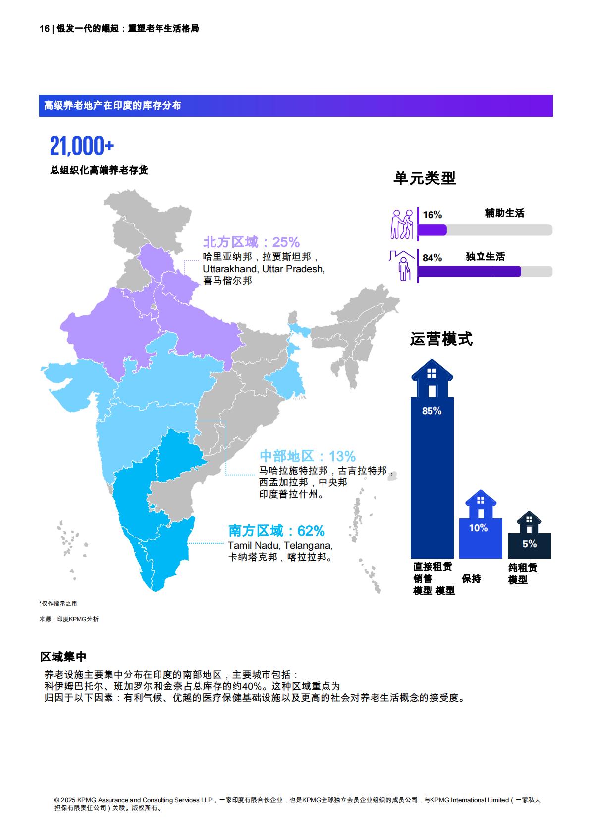 毕马威-银世代崛起：转换老年生活景观.pdf