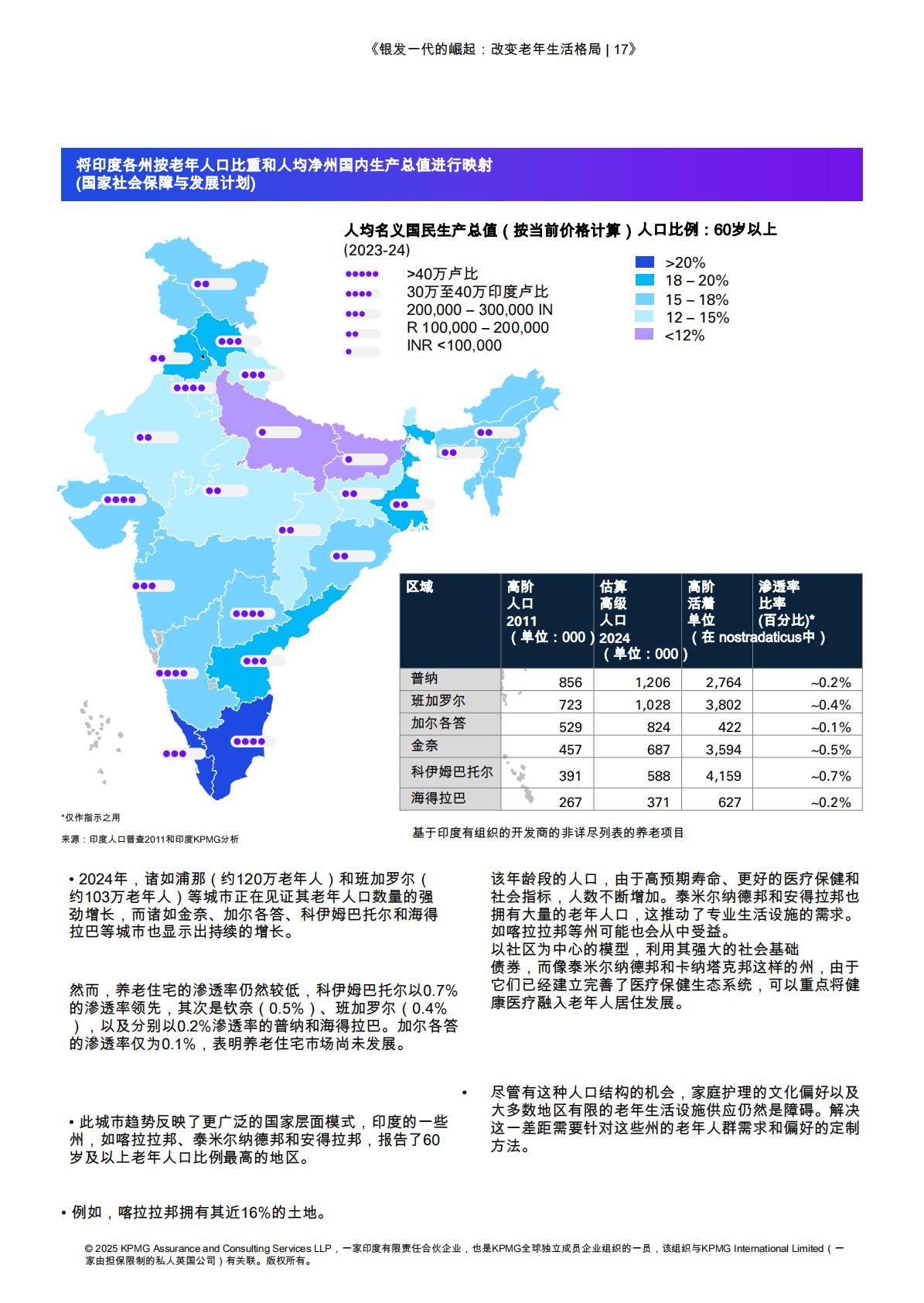 毕马威-银世代崛起：转换老年生活景观.pdf