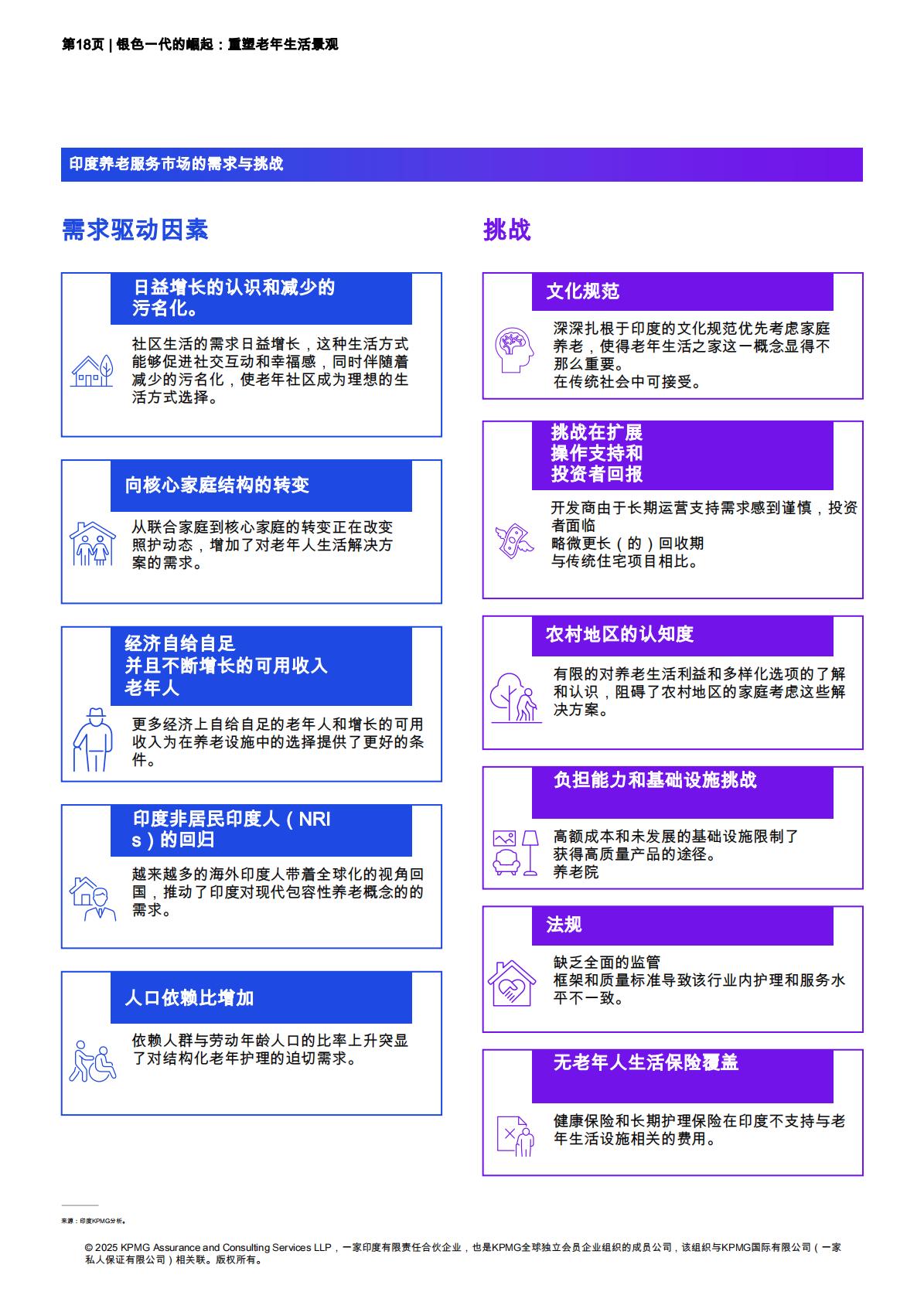 毕马威-银世代崛起：转换老年生活景观.pdf