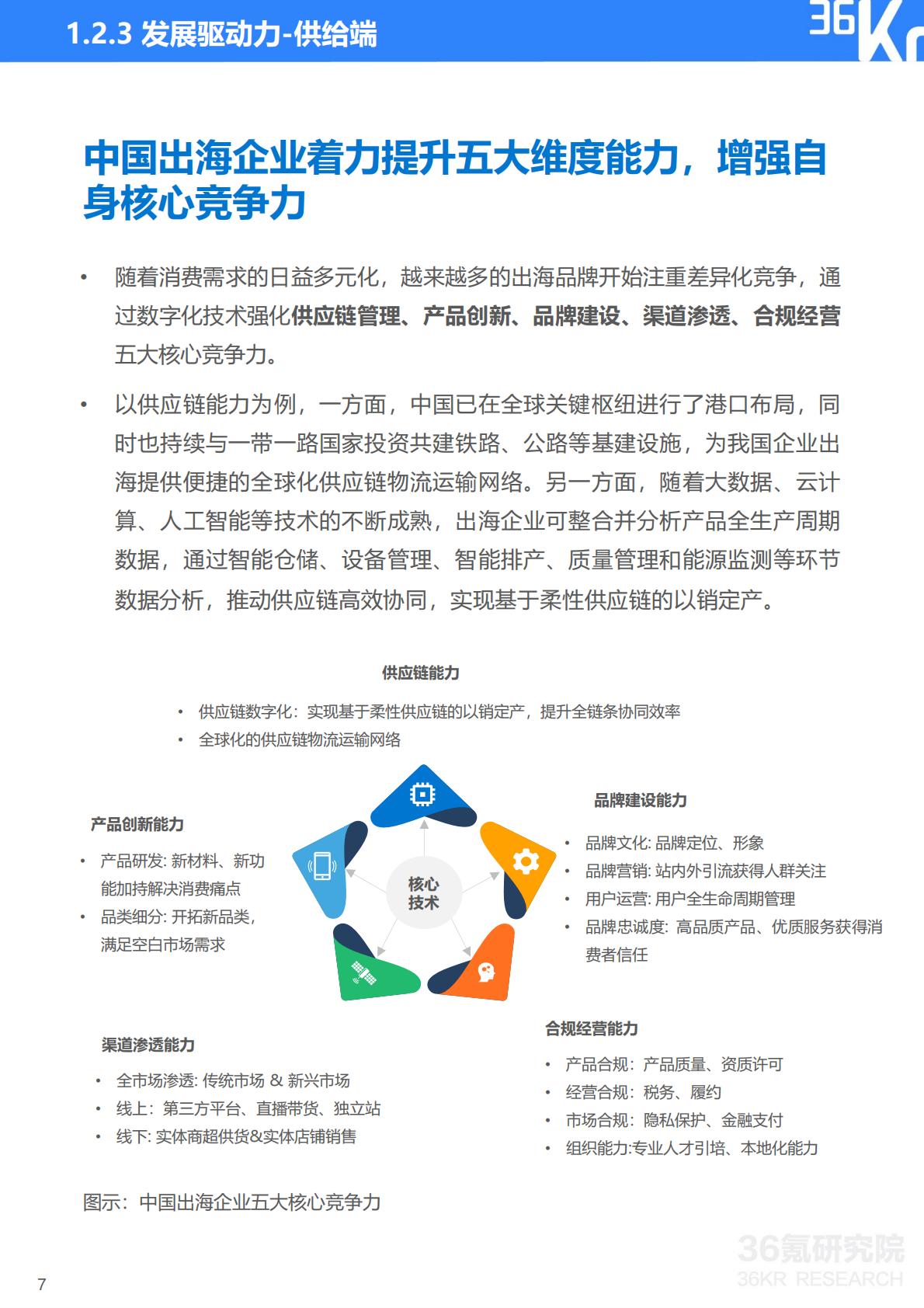 2023-2024年中国企业出海发展研究报告-36氪研究院.pdf