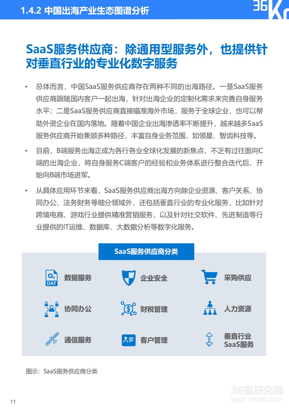 2023-2024年中国企业出海发展研究报告-36氪研究院.pdf