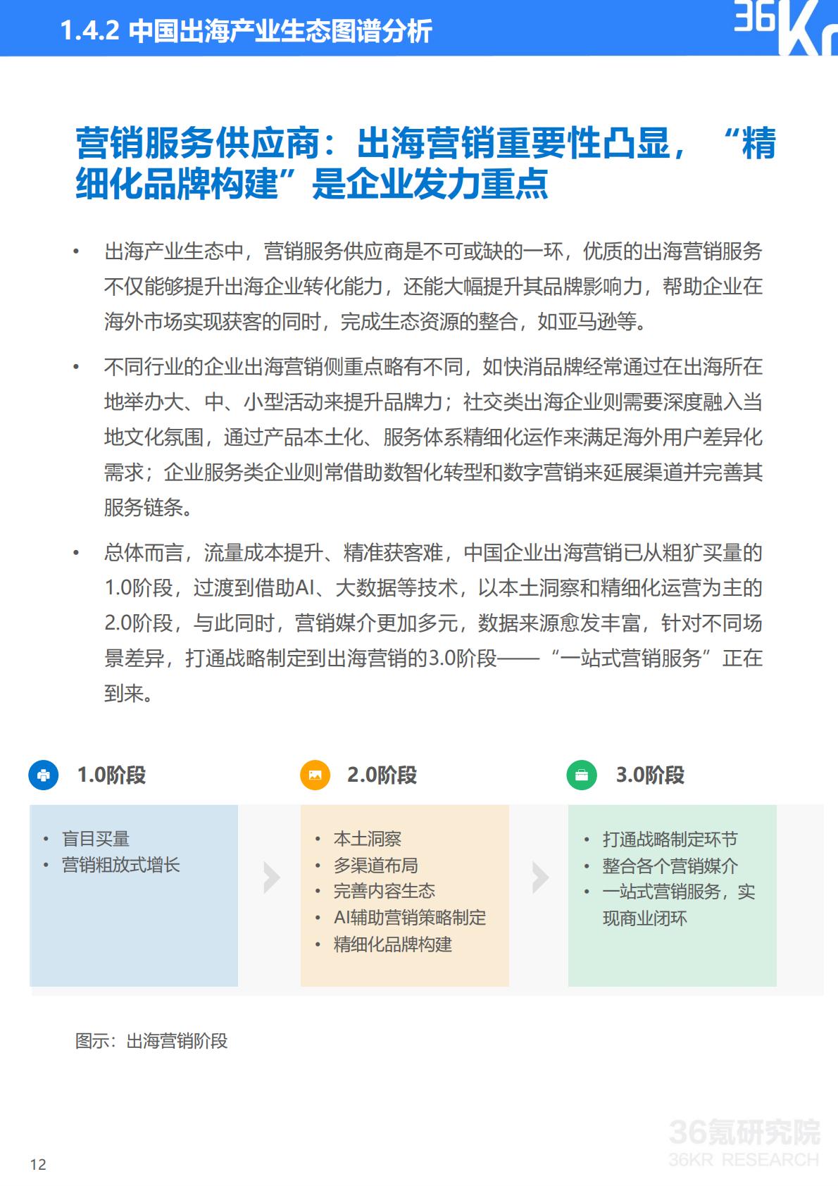 2023-2024年中国企业出海发展研究报告-36氪研究院.pdf