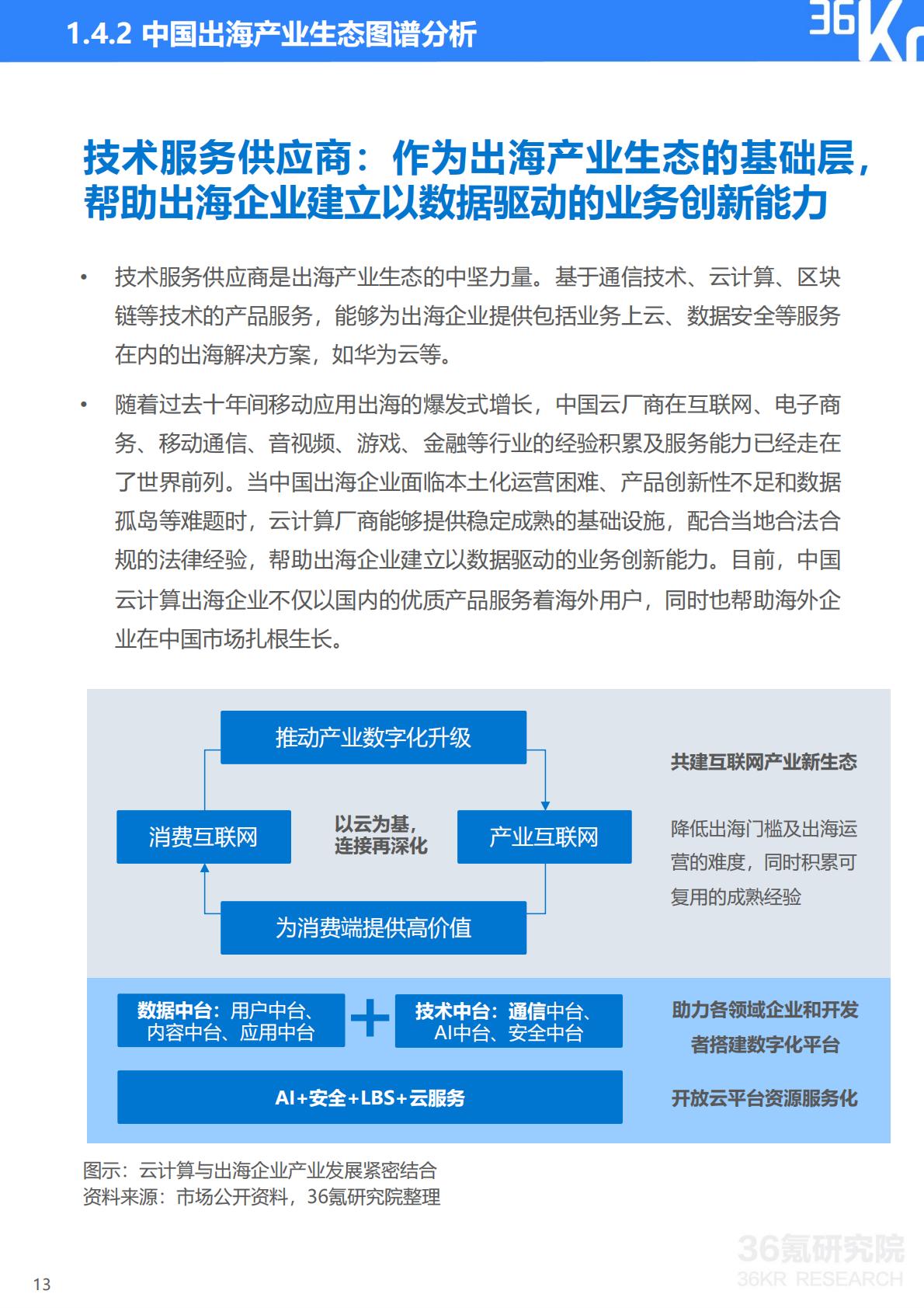 2023-2024年中国企业出海发展研究报告-36氪研究院.pdf