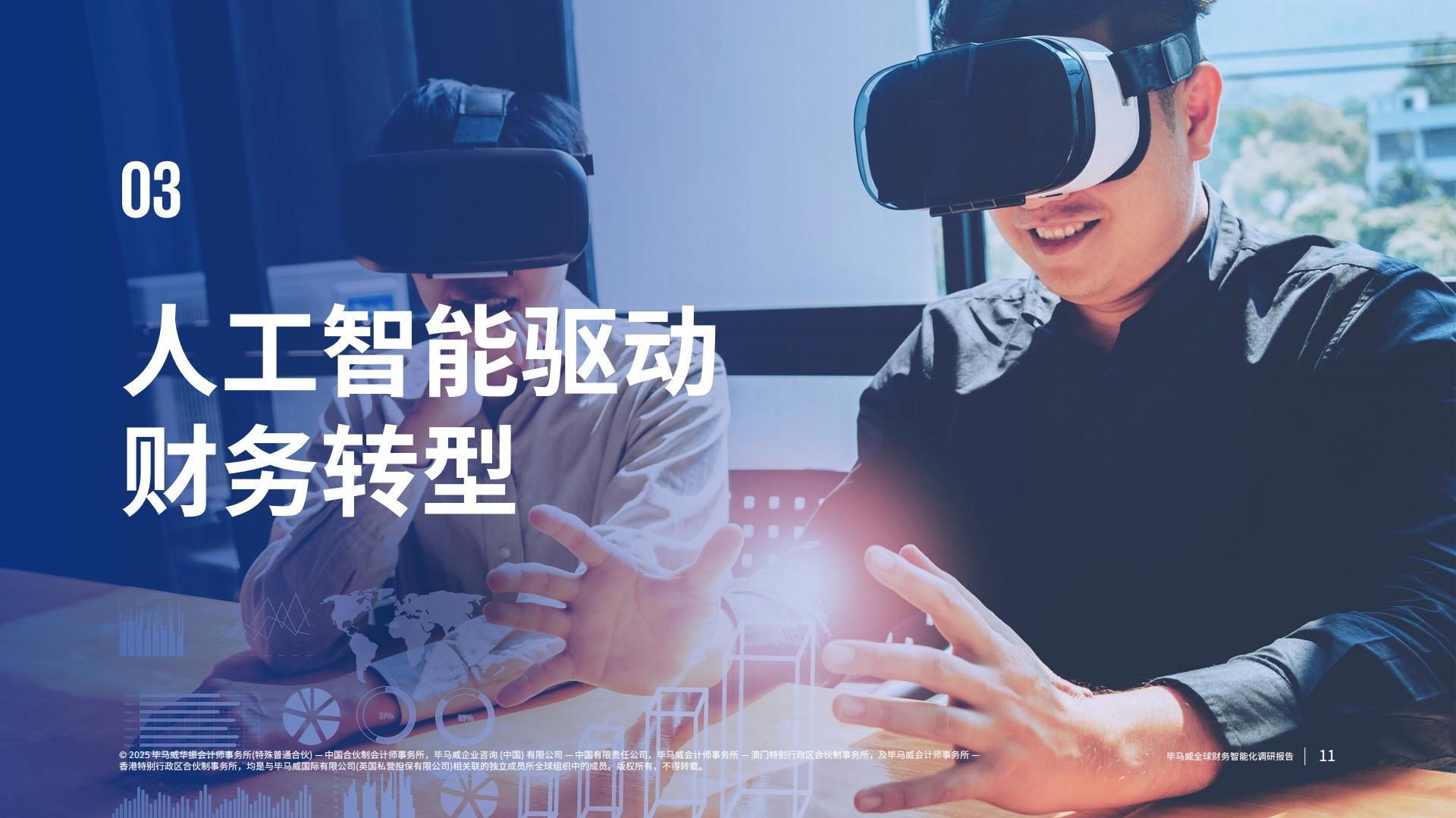 毕马威：2025全球财务智能化调研报告.pdf