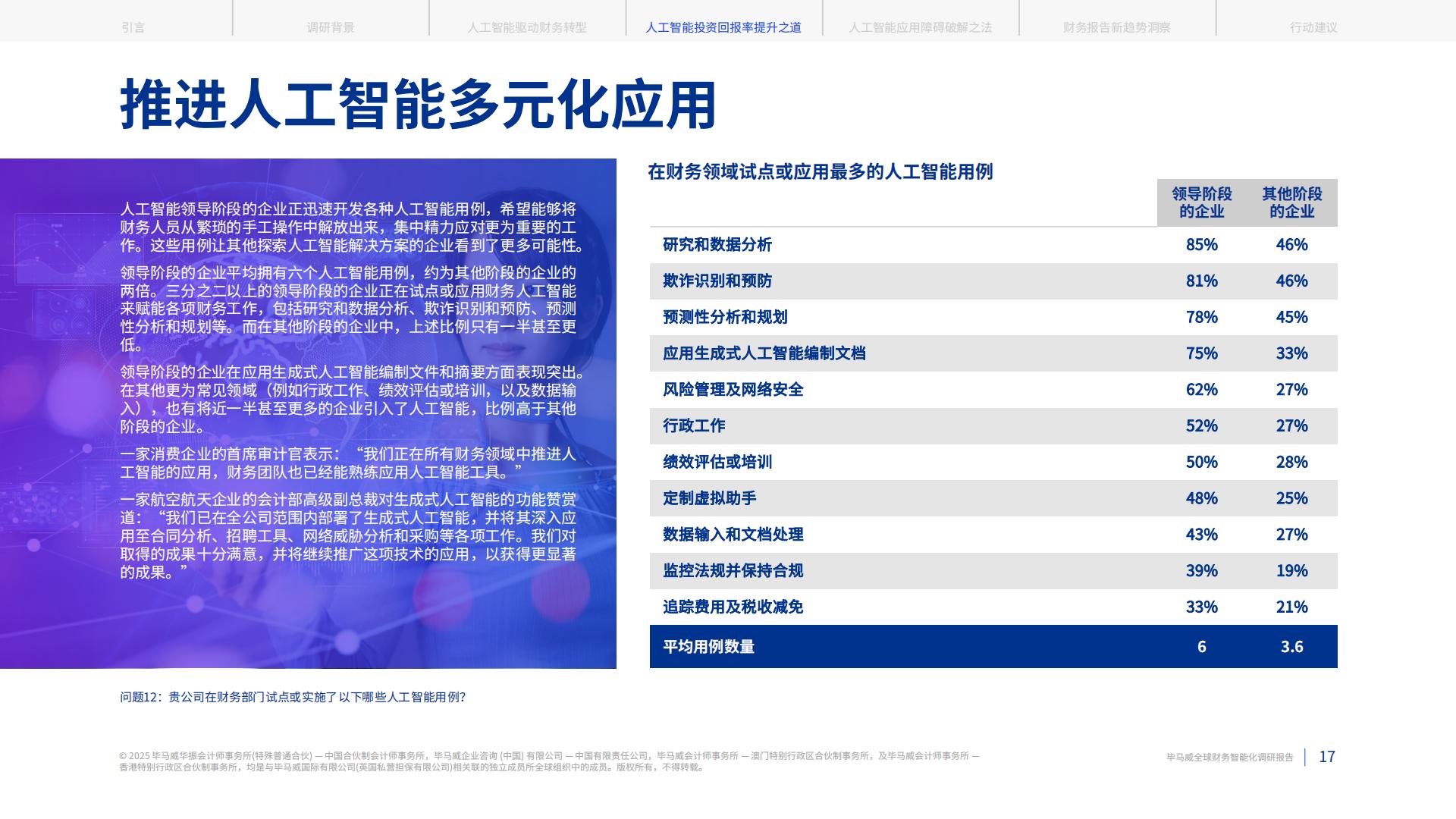 毕马威：2025全球财务智能化调研报告.pdf