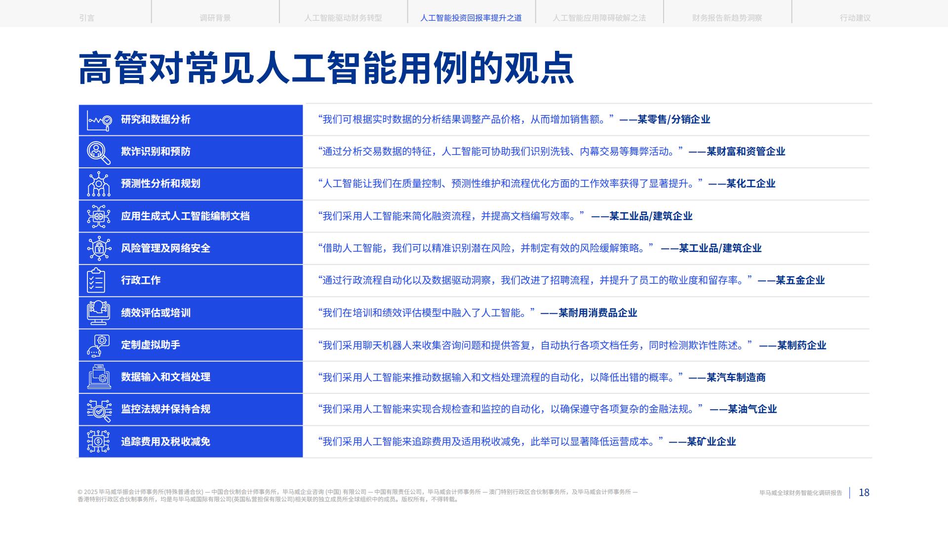 毕马威：2025全球财务智能化调研报告.pdf