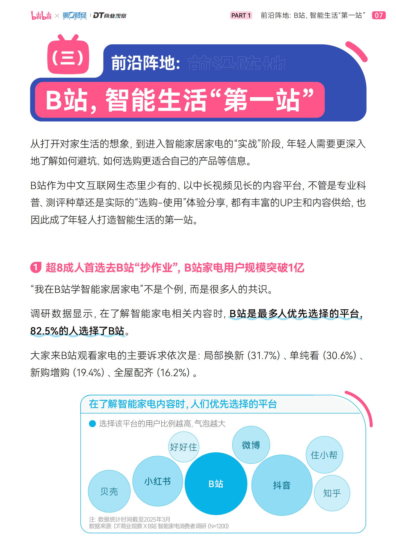 哔哩哔哩&DT商业观察：2025年轻人智能生活家趋势白皮书.pdf