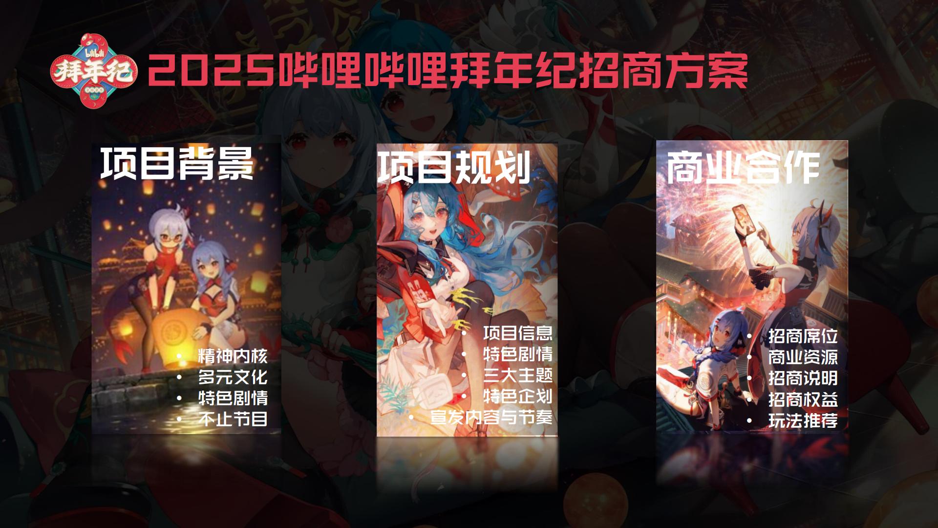 哔哩哔哩2025拜年纪招商方案.pdf