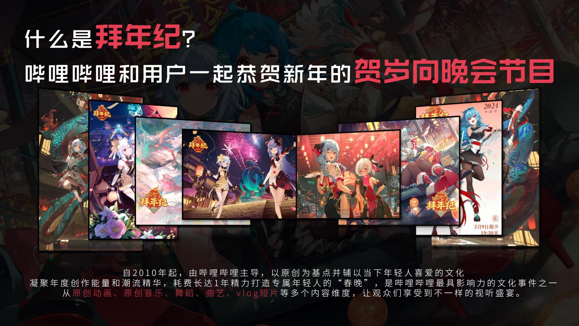 哔哩哔哩2025拜年纪招商方案.pdf