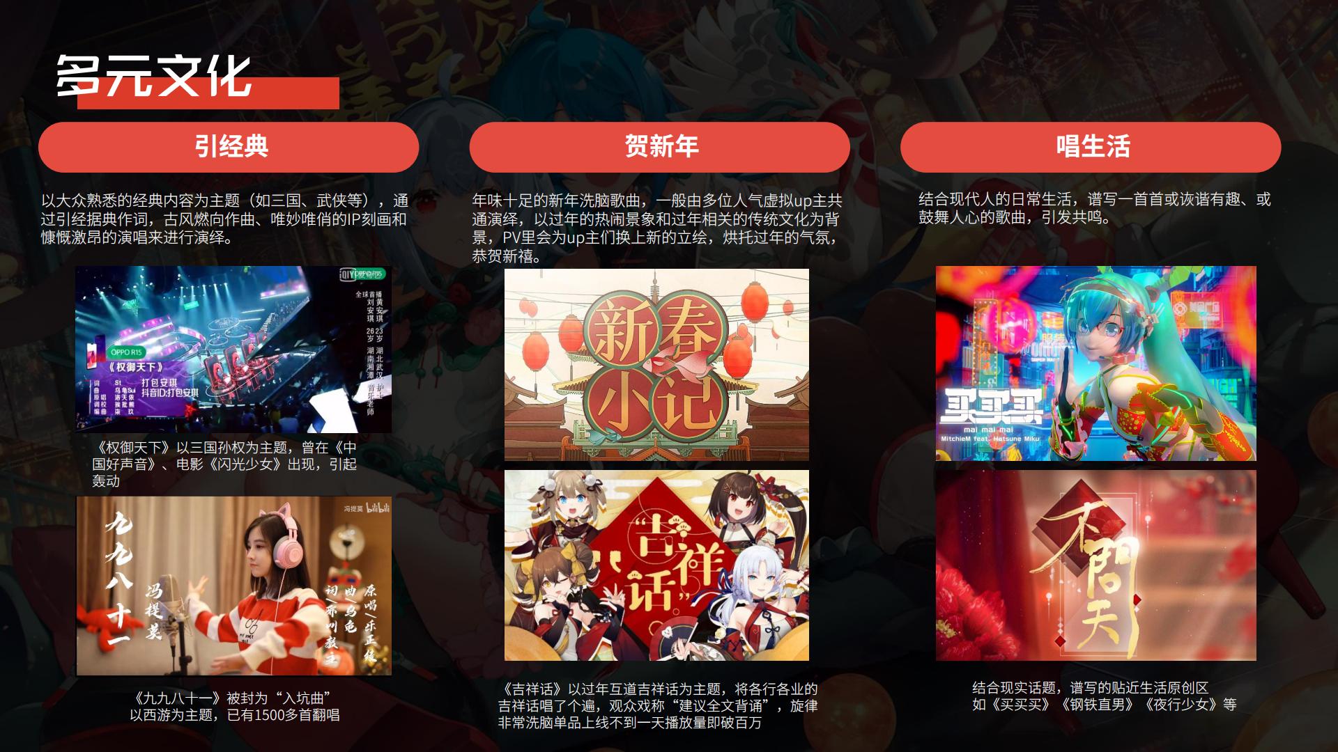 哔哩哔哩2025拜年纪招商方案.pdf