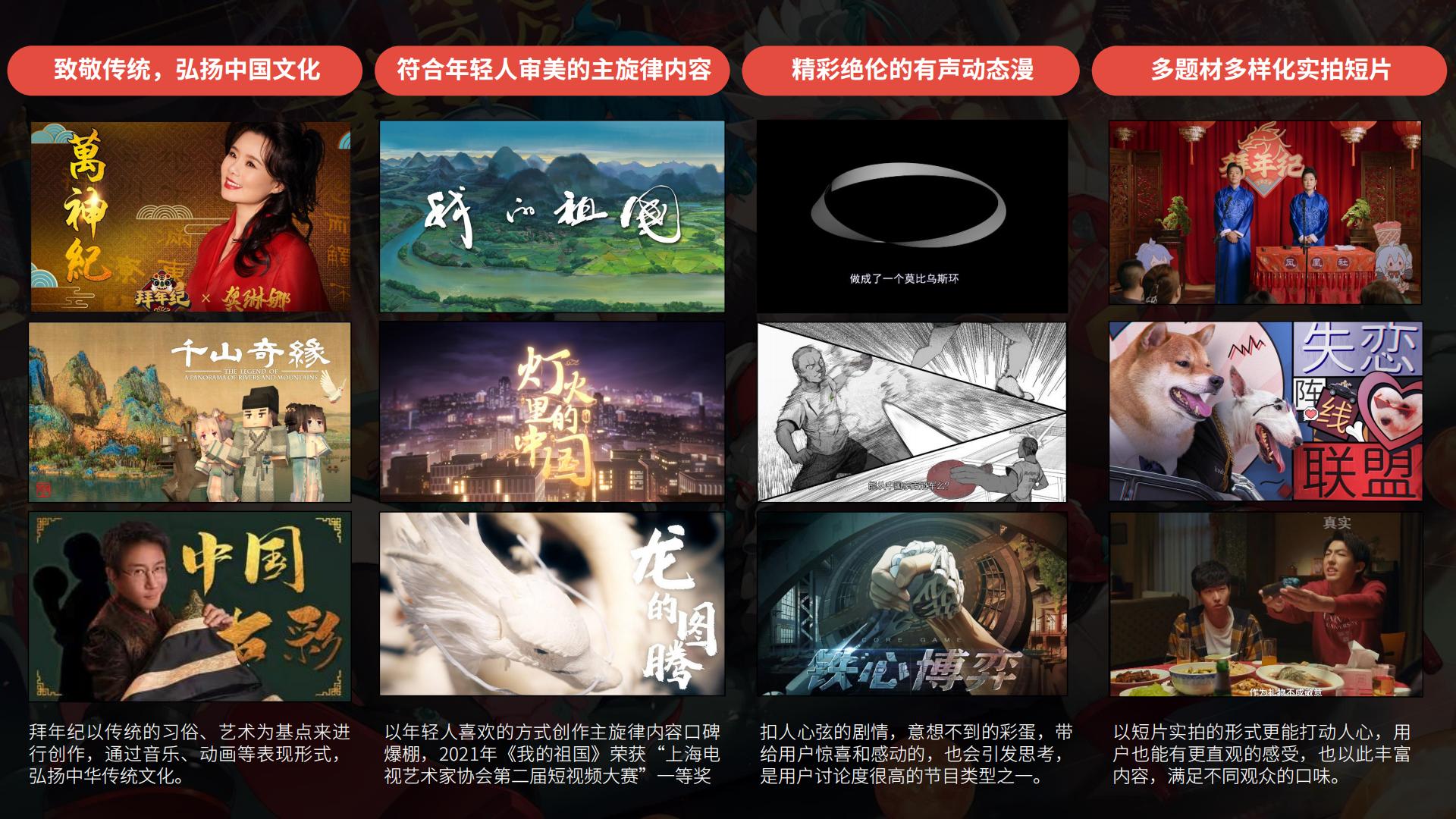 哔哩哔哩2025拜年纪招商方案.pdf