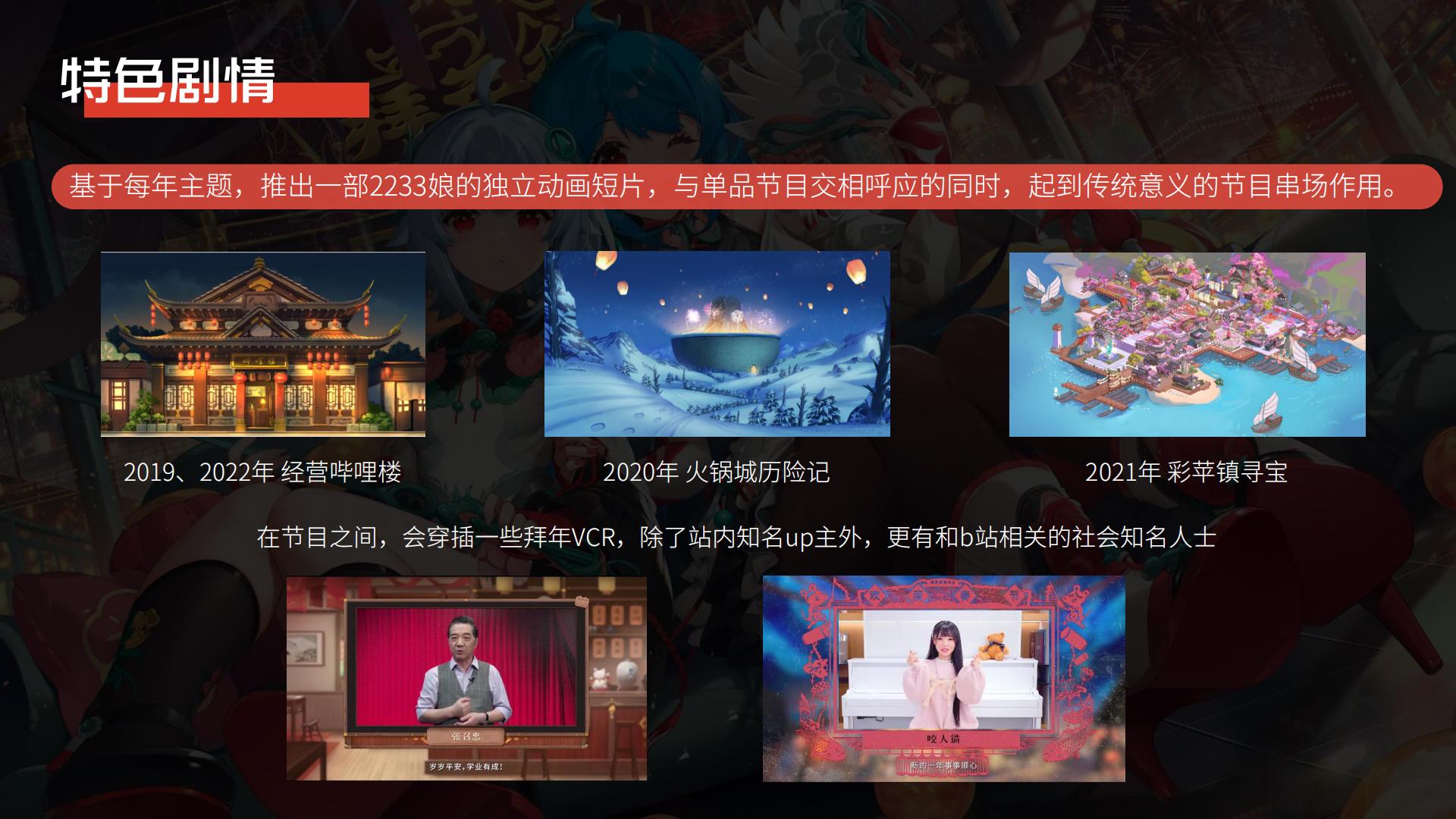 哔哩哔哩2025拜年纪招商方案.pdf