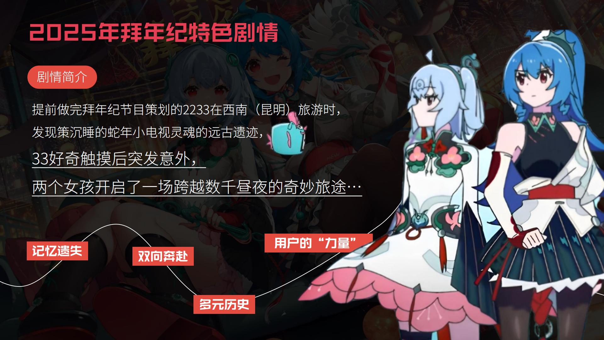 哔哩哔哩2025拜年纪招商方案.pdf