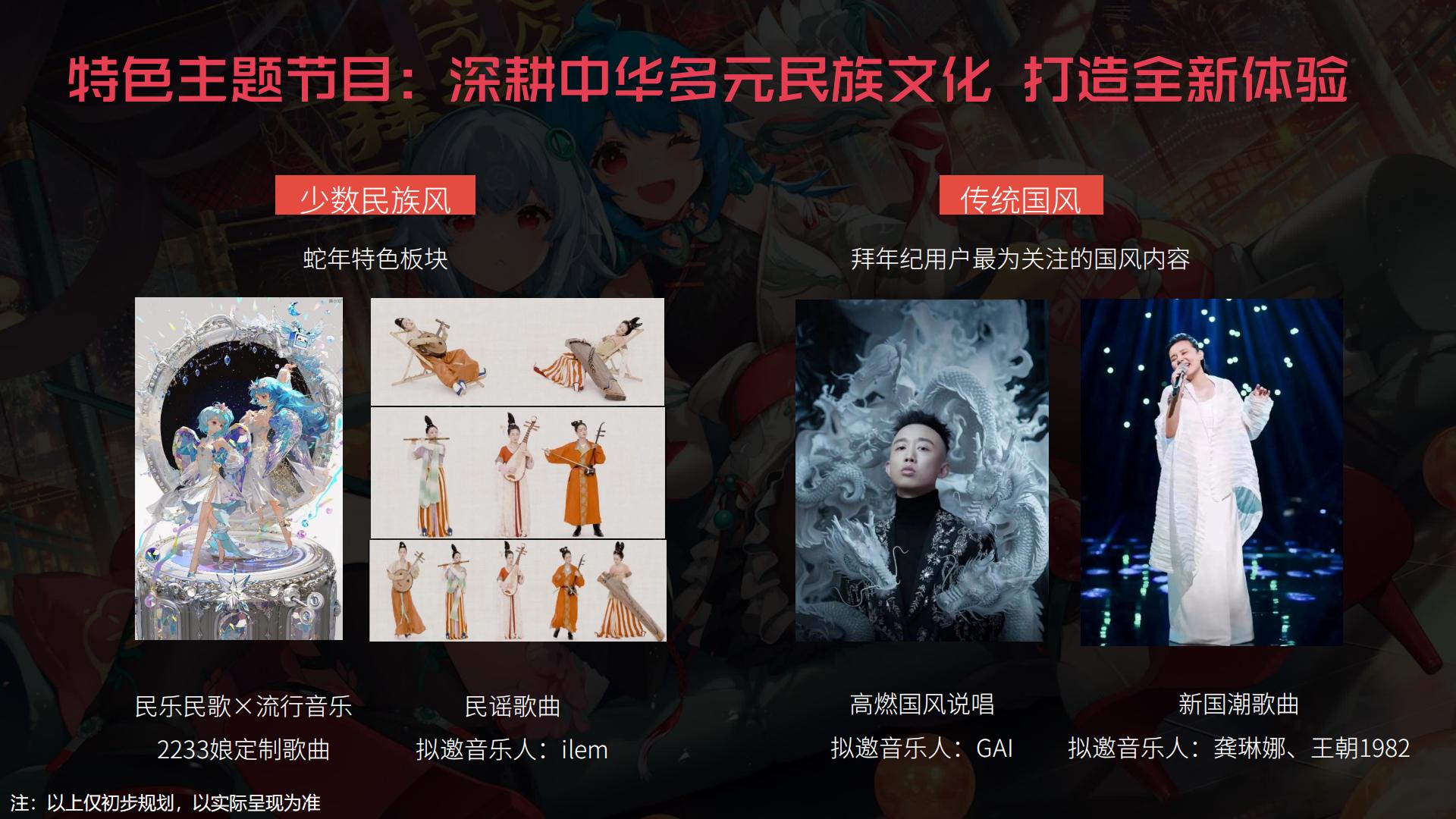 哔哩哔哩2025拜年纪招商方案.pdf