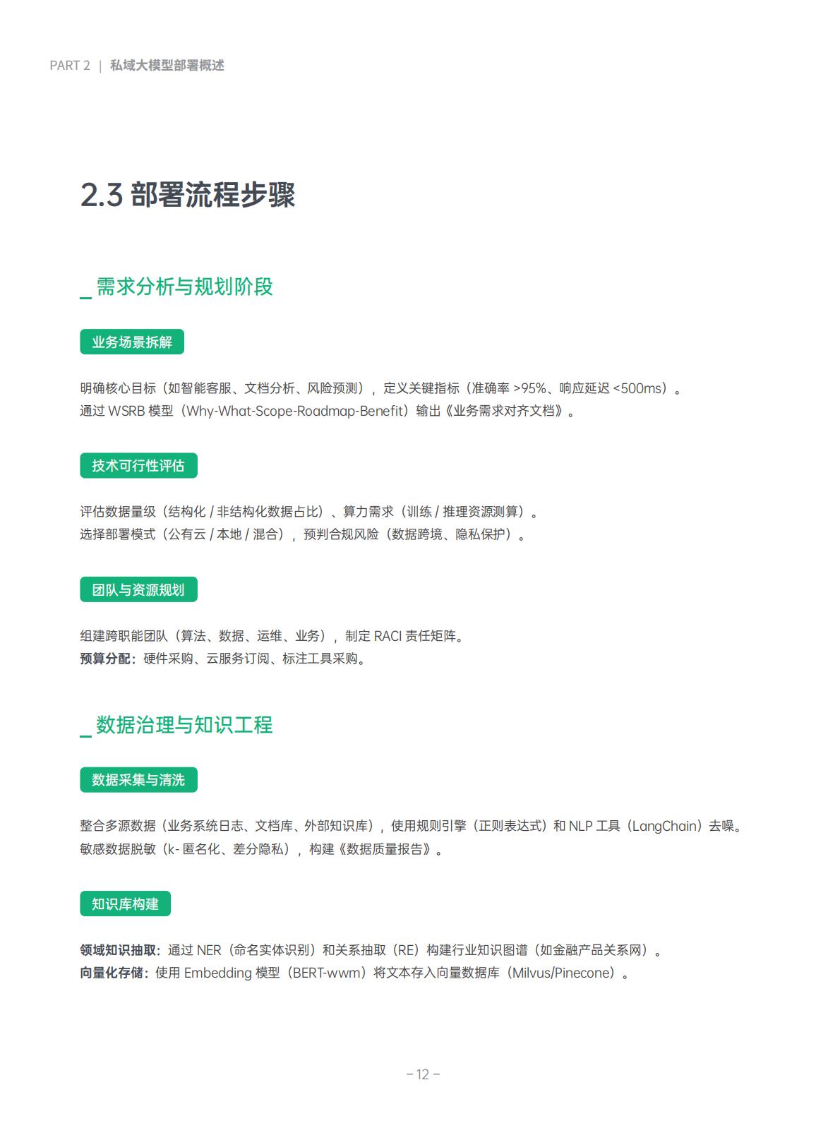 超云：2025年私域大模型部署白皮书.pdf