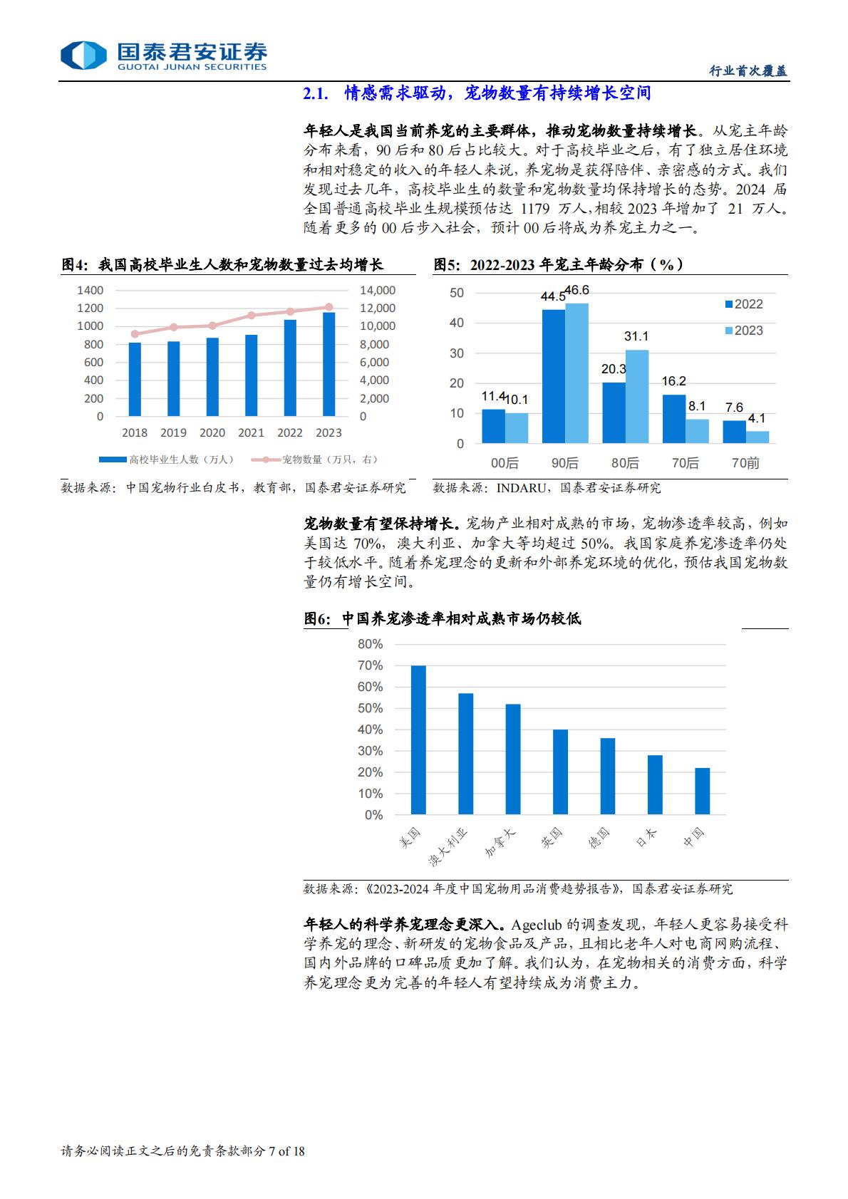 宠物板块首次覆盖报告：宠物经济蓬勃，国产宠物品牌弯道超车.pdf